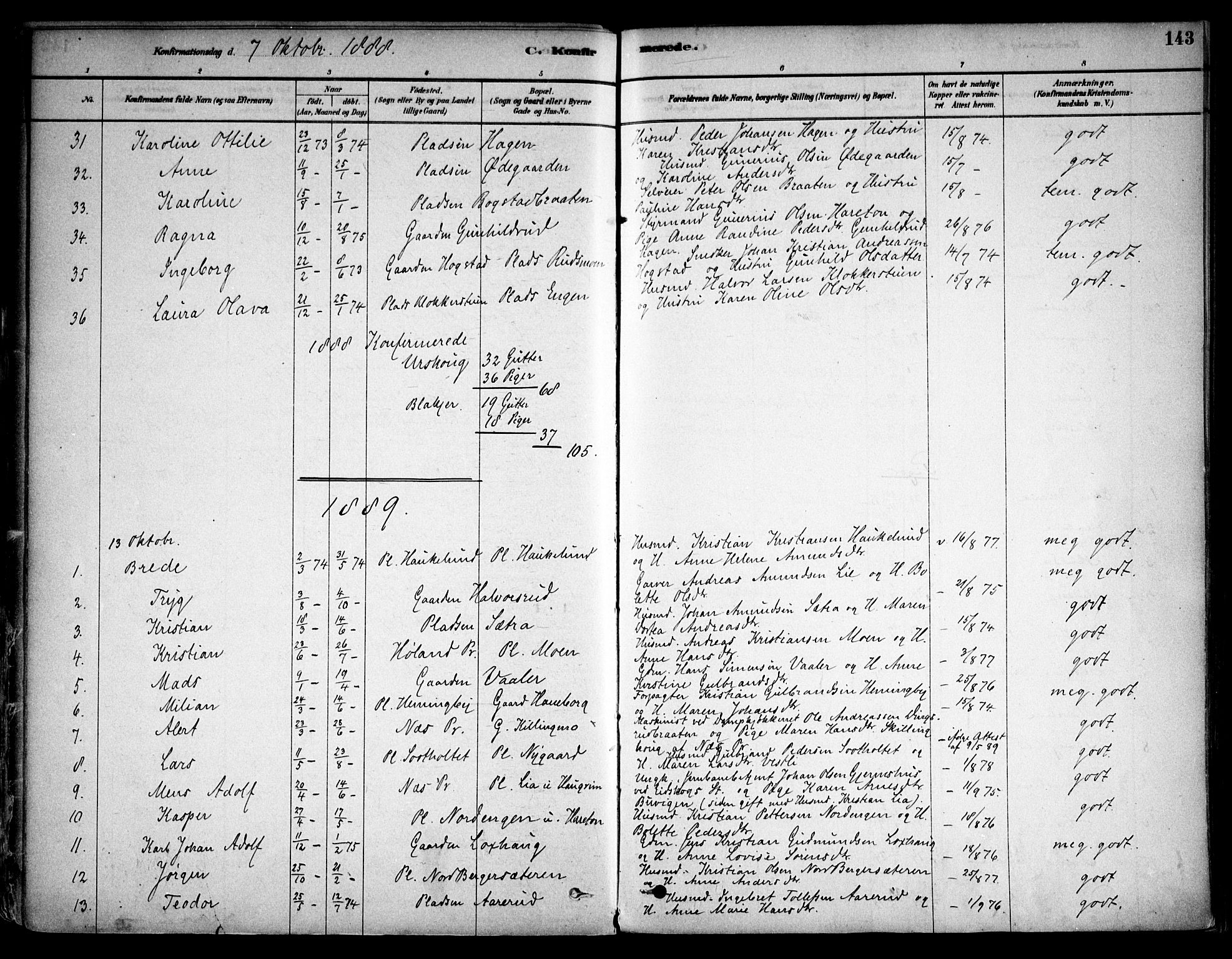 Aurskog prestekontor Kirkebøker, SAO/A-10304a/F/Fa/L0008: Parish register (official) no. I 8, 1878-1937, p. 143