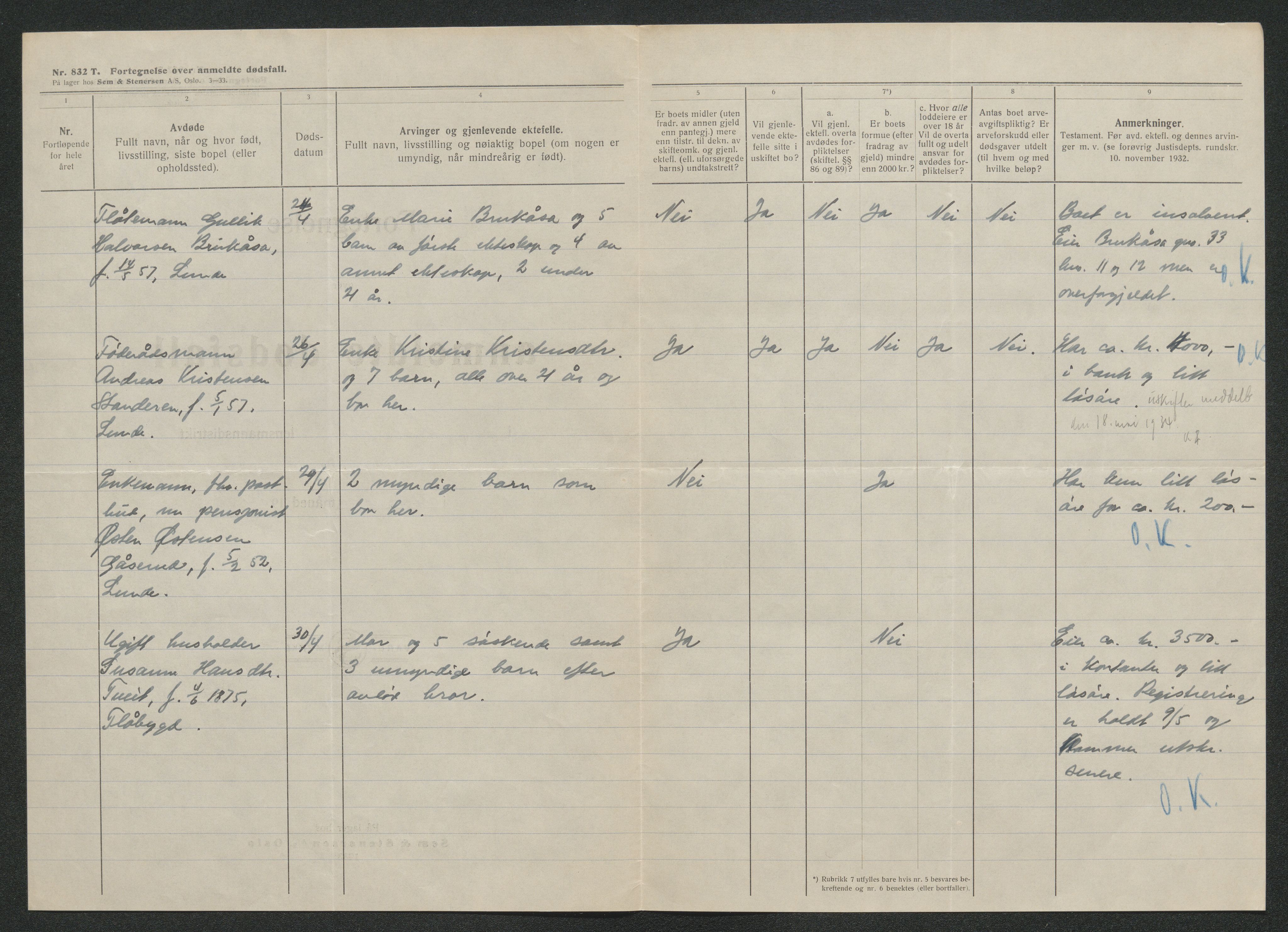 Nedre Telemark sorenskriveri, SAKO/A-135/H/Ha/Hab/L0008: Dødsfallsfortegnelser
, 1931-1935, p. 1112