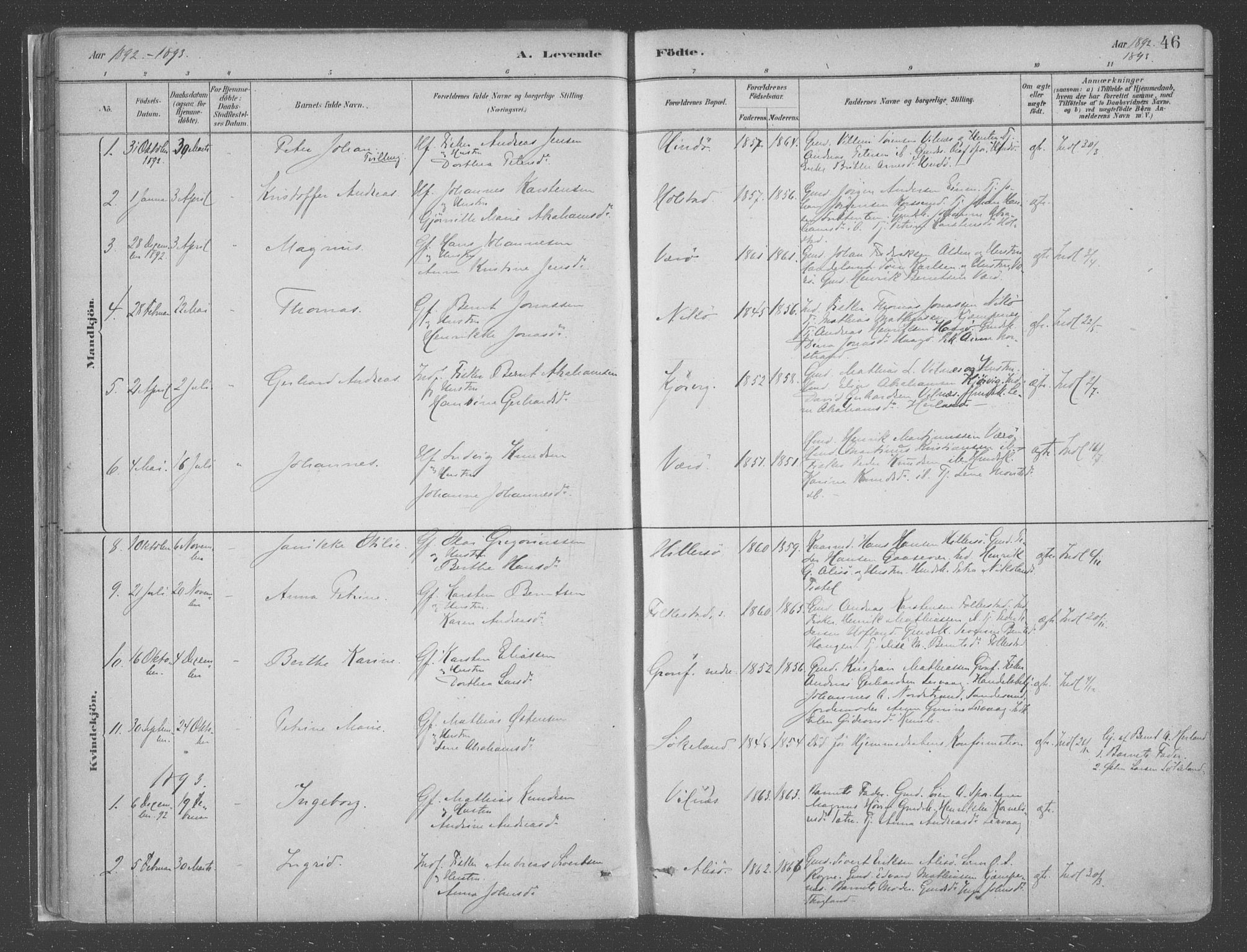 Askvoll sokneprestembete, SAB/A-79501/H/Haa/Haac/L0001: Parish register (official) no. C  1, 1879-1922, p. 46