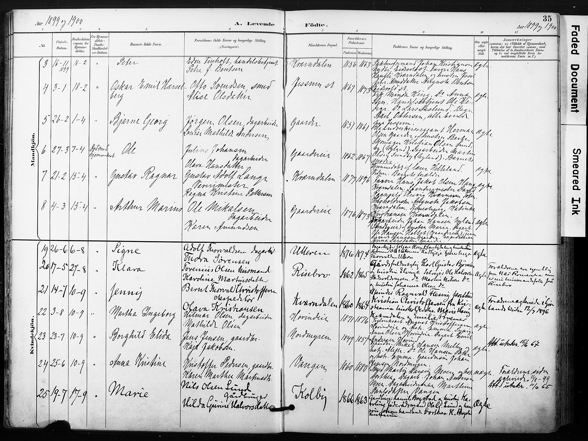 Ullensaker prestekontor Kirkebøker, AV/SAO-A-10236a/F/Fb/L0002: Parish register (official) no. II 2, 1894-1909, p. 35