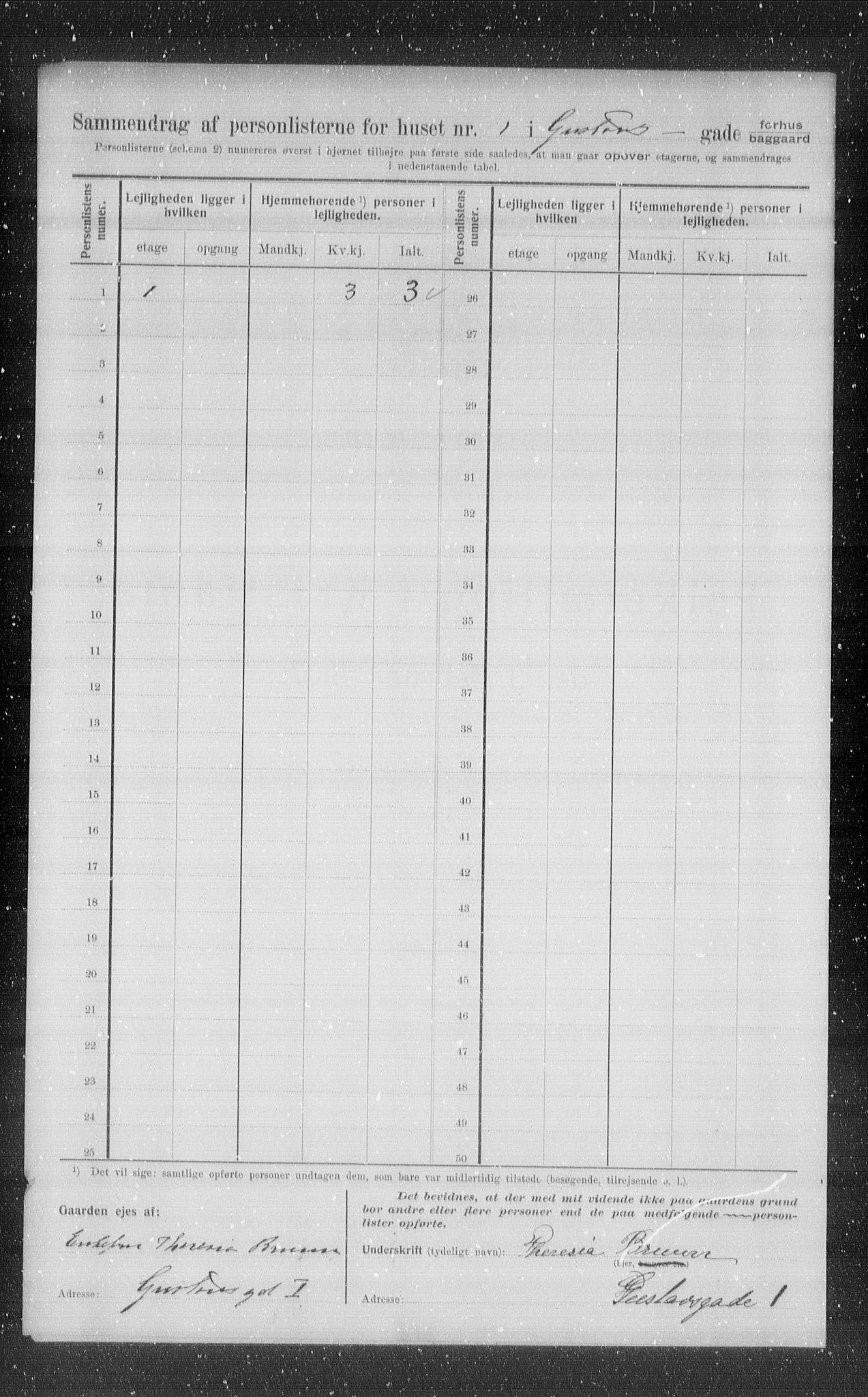 OBA, Municipal Census 1907 for Kristiania, 1907, p. 16625