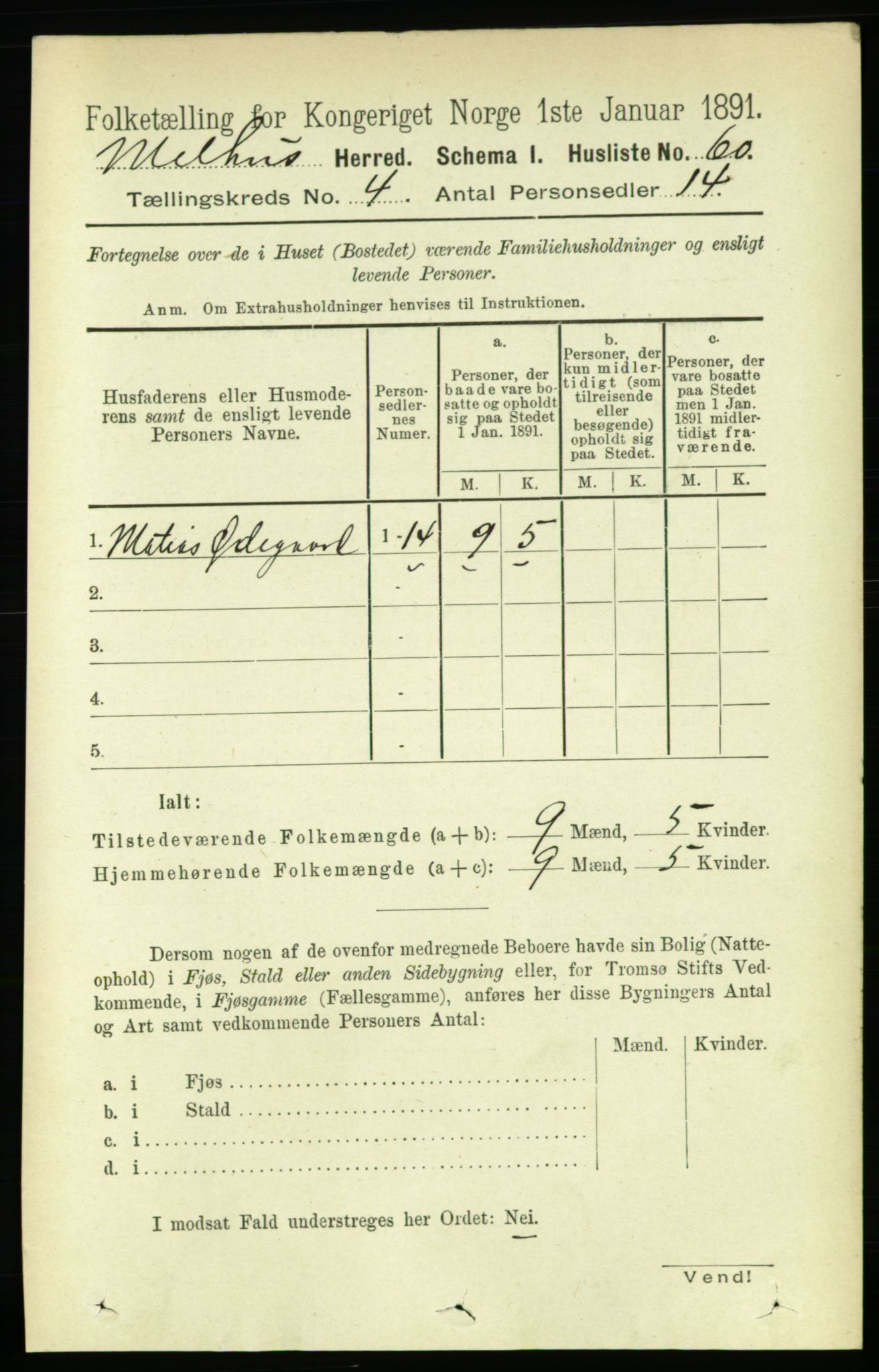 RA, 1891 census for 1653 Melhus, 1891, p. 1961