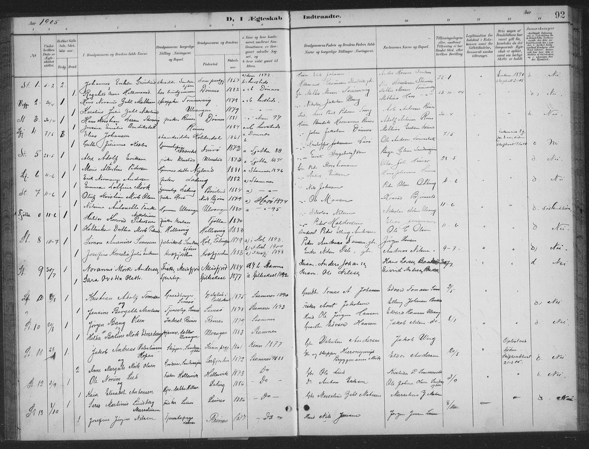 Ministerialprotokoller, klokkerbøker og fødselsregistre - Nordland, AV/SAT-A-1459/831/L0479: Parish register (copy) no. 831C06, 1897-1936, p. 92