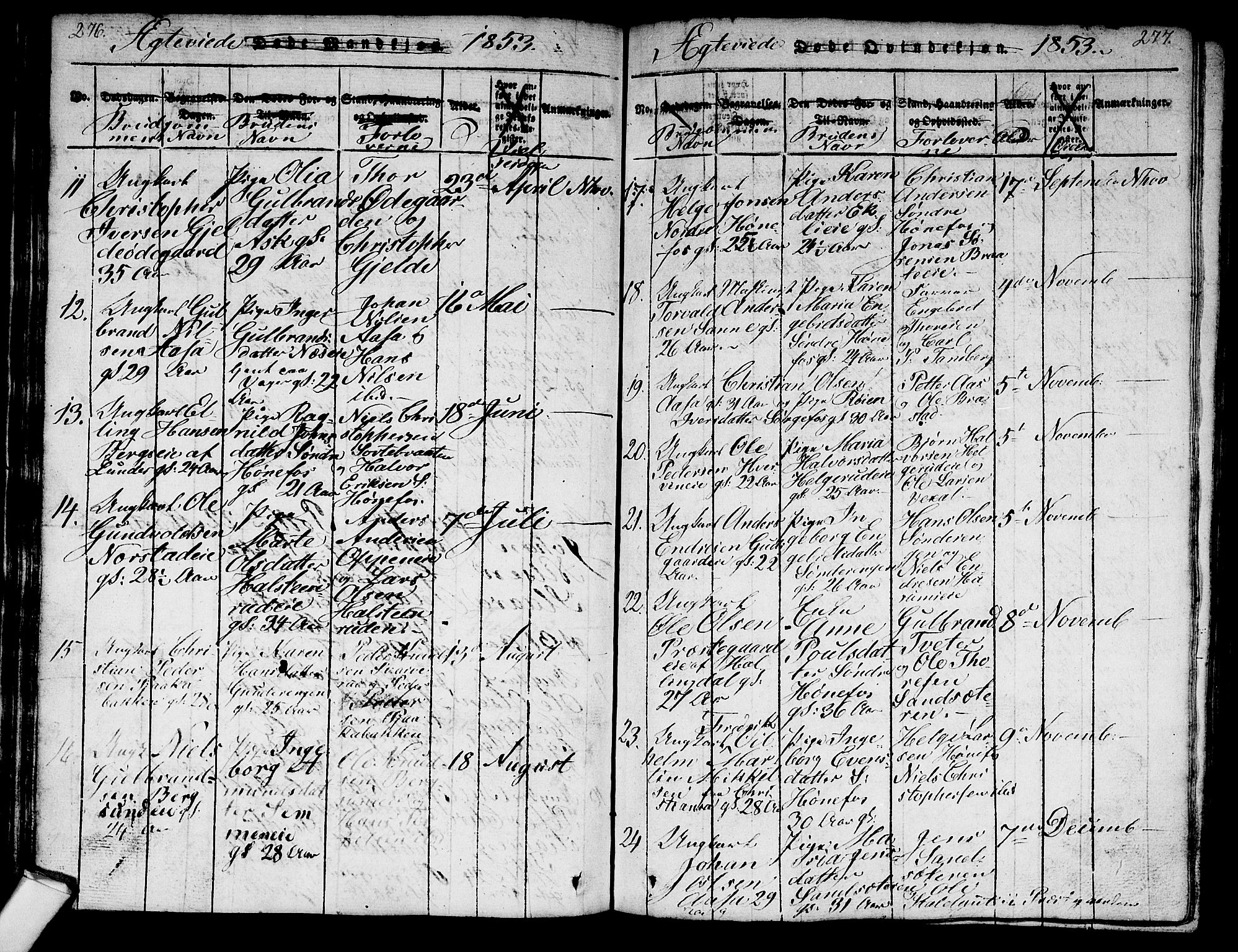 Norderhov kirkebøker, SAKO/A-237/G/Ga/L0003: Parish register (copy) no. I 3 /1, 1814-1876, p. 276-277