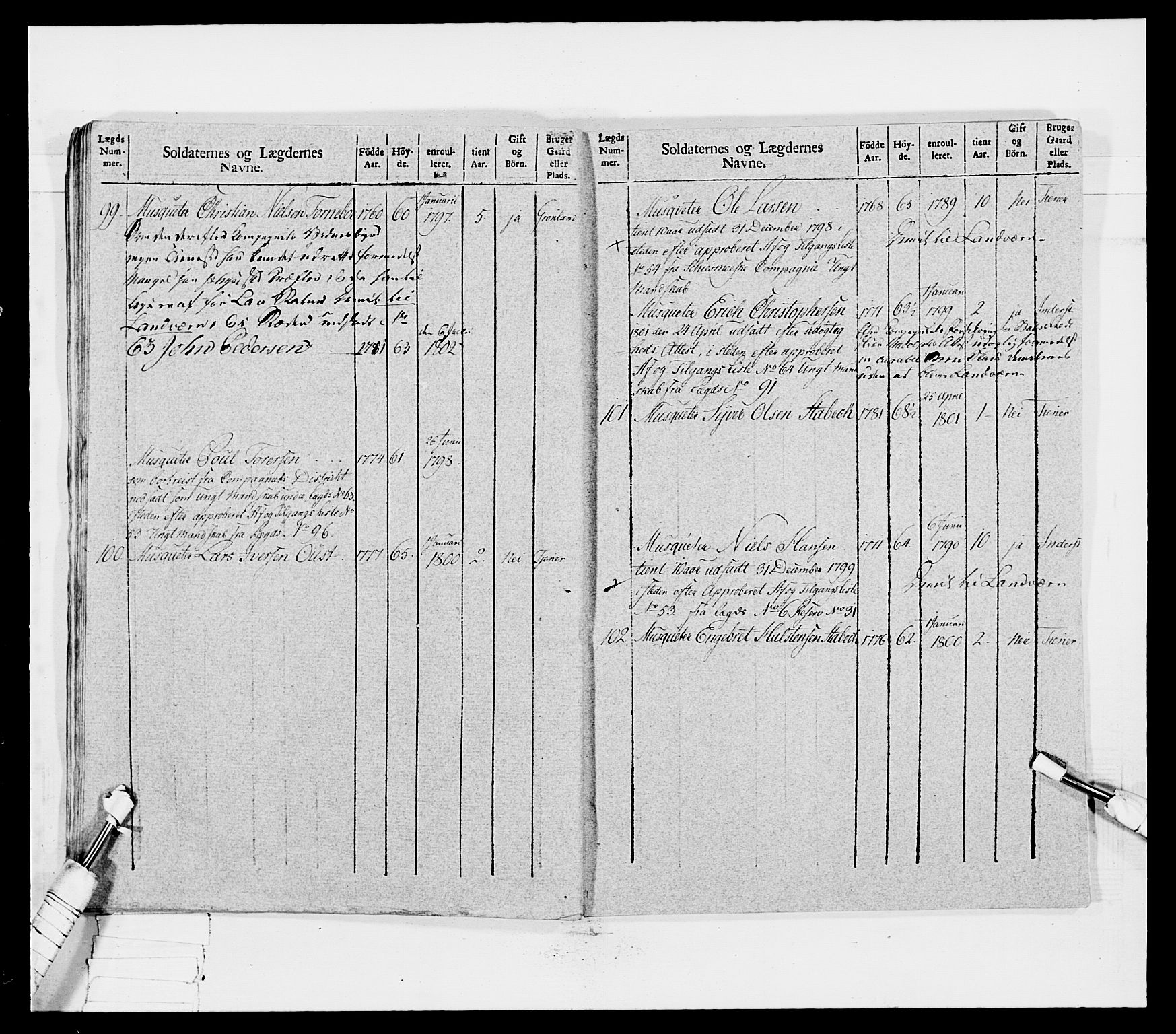 Generalitets- og kommissariatskollegiet, Det kongelige norske kommissariatskollegium, AV/RA-EA-5420/E/Eh/L0031b: Nordafjelske gevorbne infanteriregiment, 1802, p. 445