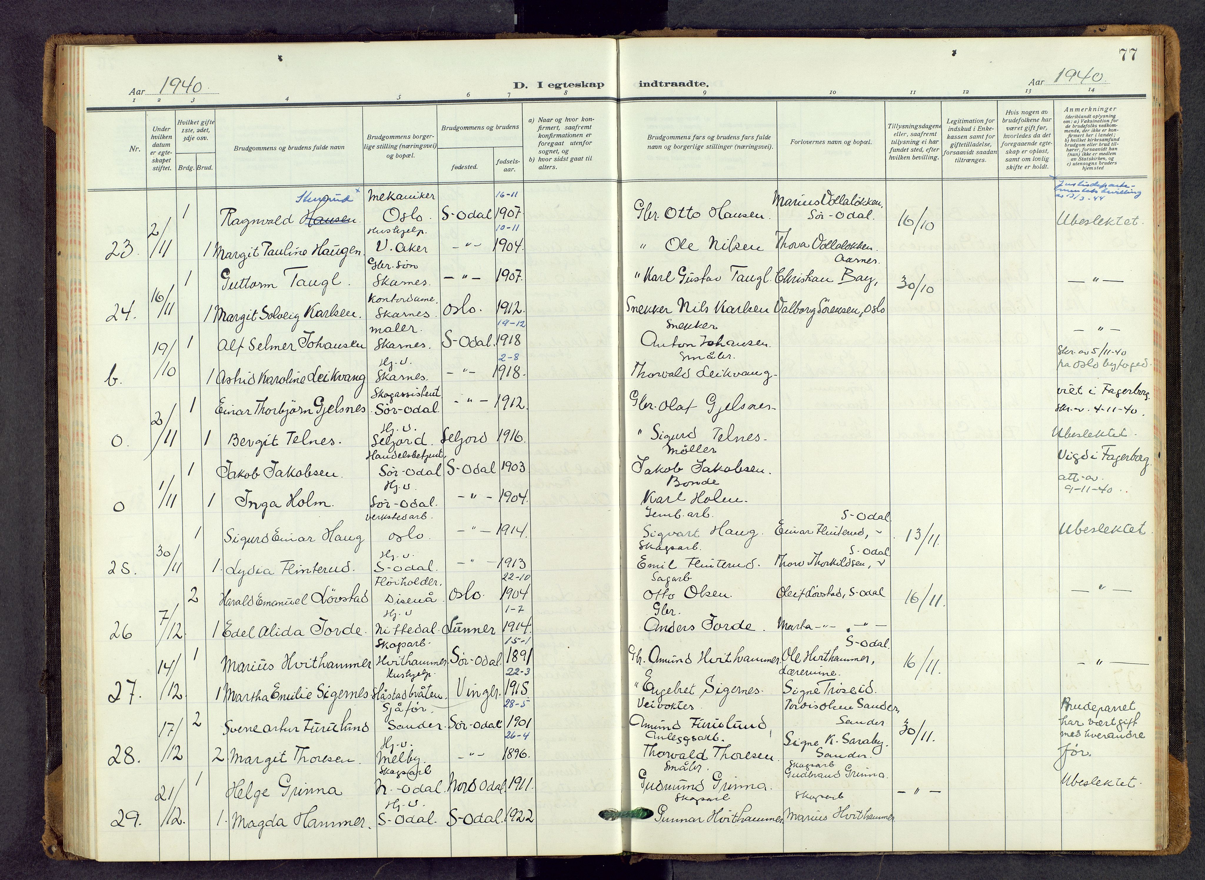 Sør-Odal prestekontor, AV/SAH-PREST-030/H/Ha/Haa/L0011: Parish register (official) no. 11, 1922-1945, p. 77