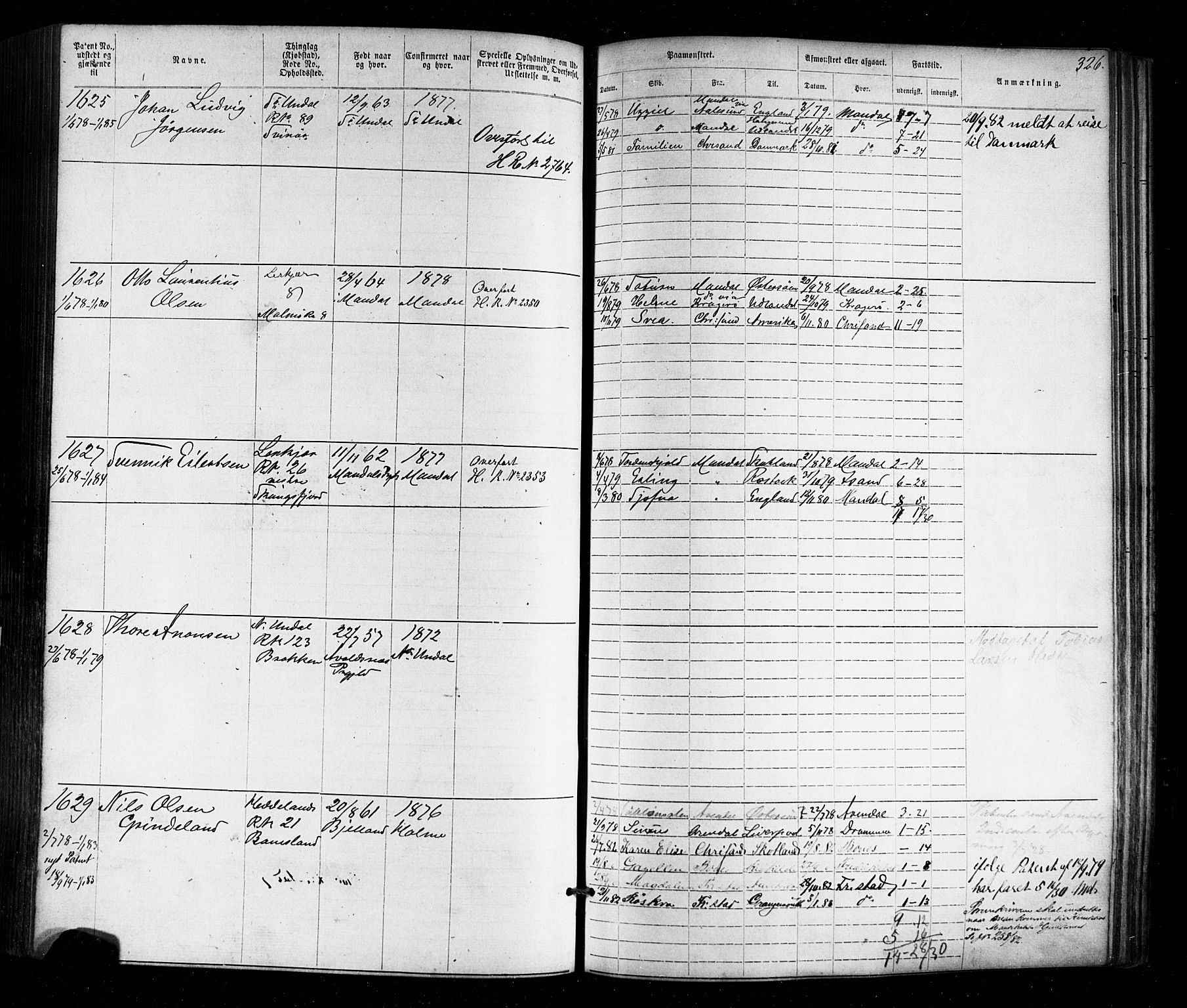 Mandal mønstringskrets, AV/SAK-2031-0016/F/Fa/L0005: Annotasjonsrulle nr 1-1909 med register, Y-15, 1868-1880, p. 371