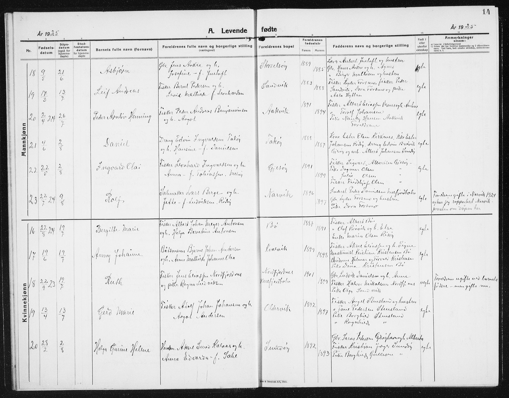 Ministerialprotokoller, klokkerbøker og fødselsregistre - Nordland, AV/SAT-A-1459/841/L0622: Parish register (copy) no. 841C06, 1924-1942, p. 14