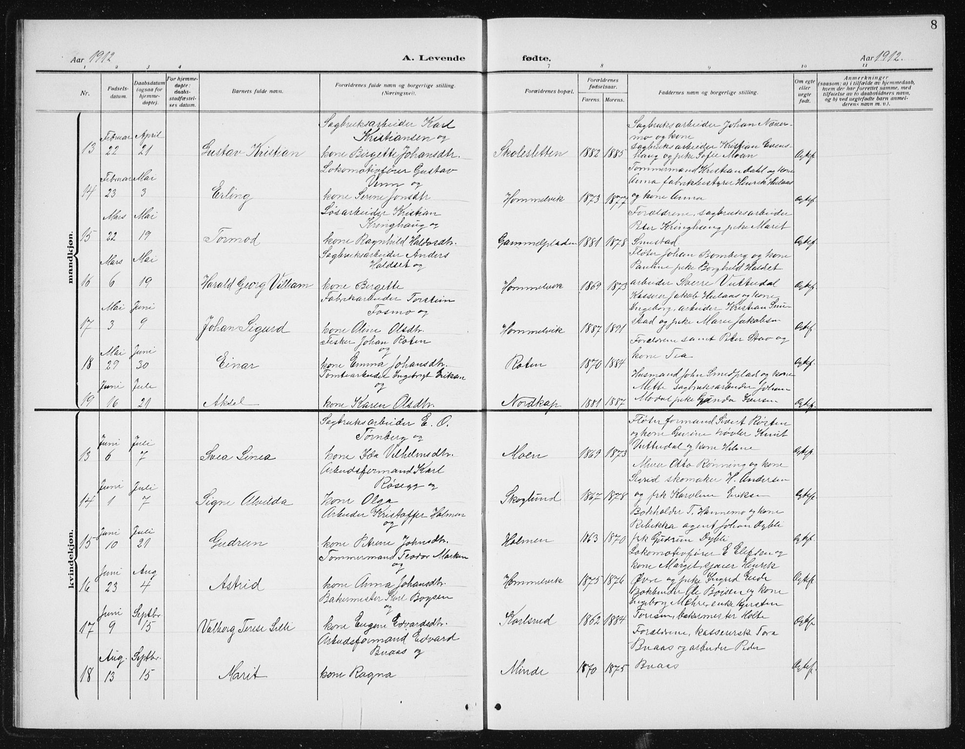 Ministerialprotokoller, klokkerbøker og fødselsregistre - Sør-Trøndelag, SAT/A-1456/617/L0431: Parish register (copy) no. 617C02, 1910-1936, p. 8