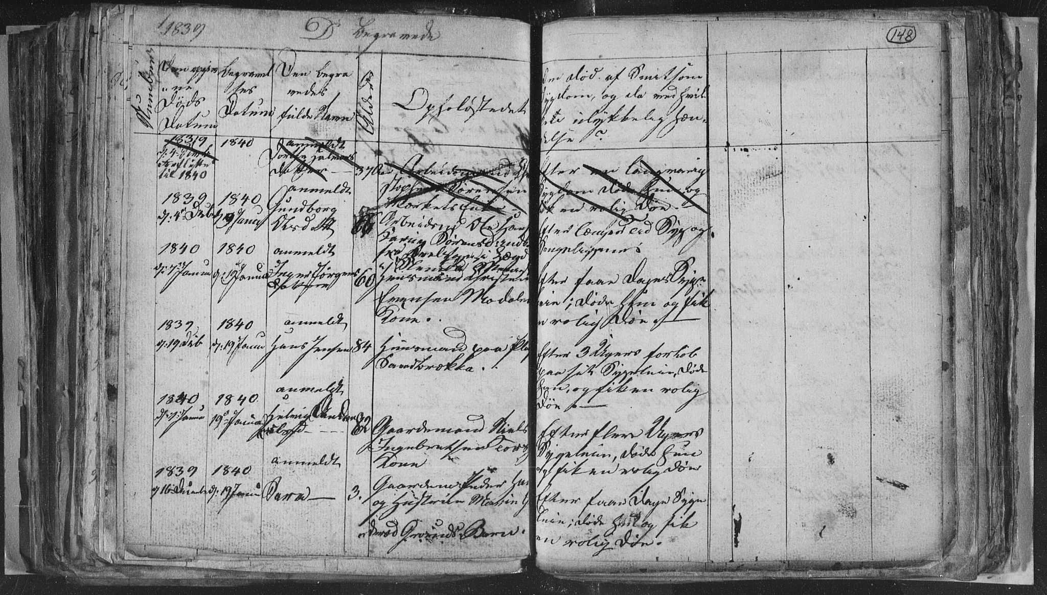 Siljan kirkebøker, SAKO/A-300/G/Ga/L0001: Parish register (copy) no. 1, 1827-1847, p. 148