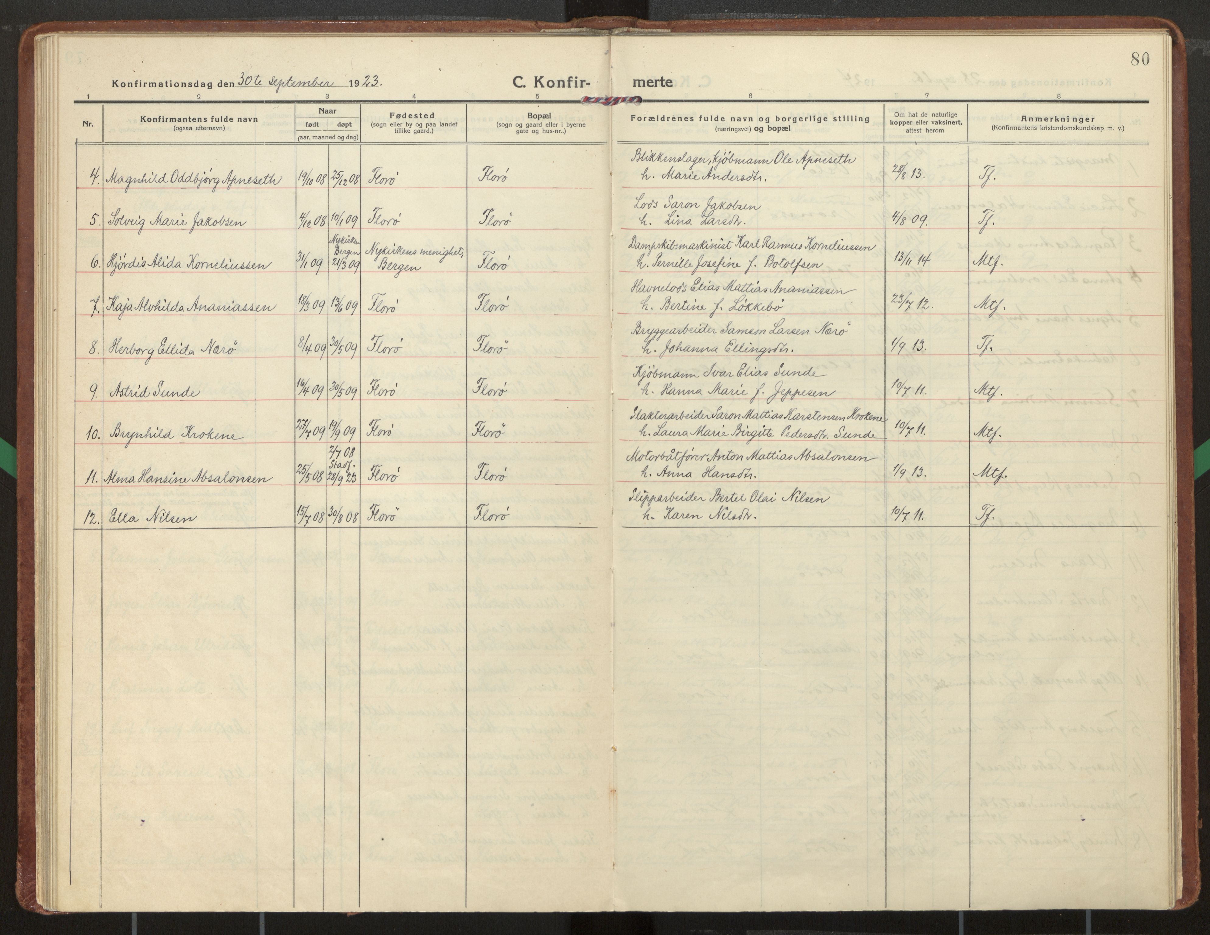Kinn sokneprestembete, SAB/A-80801/H/Haa/Haac/L0003: Parish register (official) no. C 3, 1917-1934, p. 80