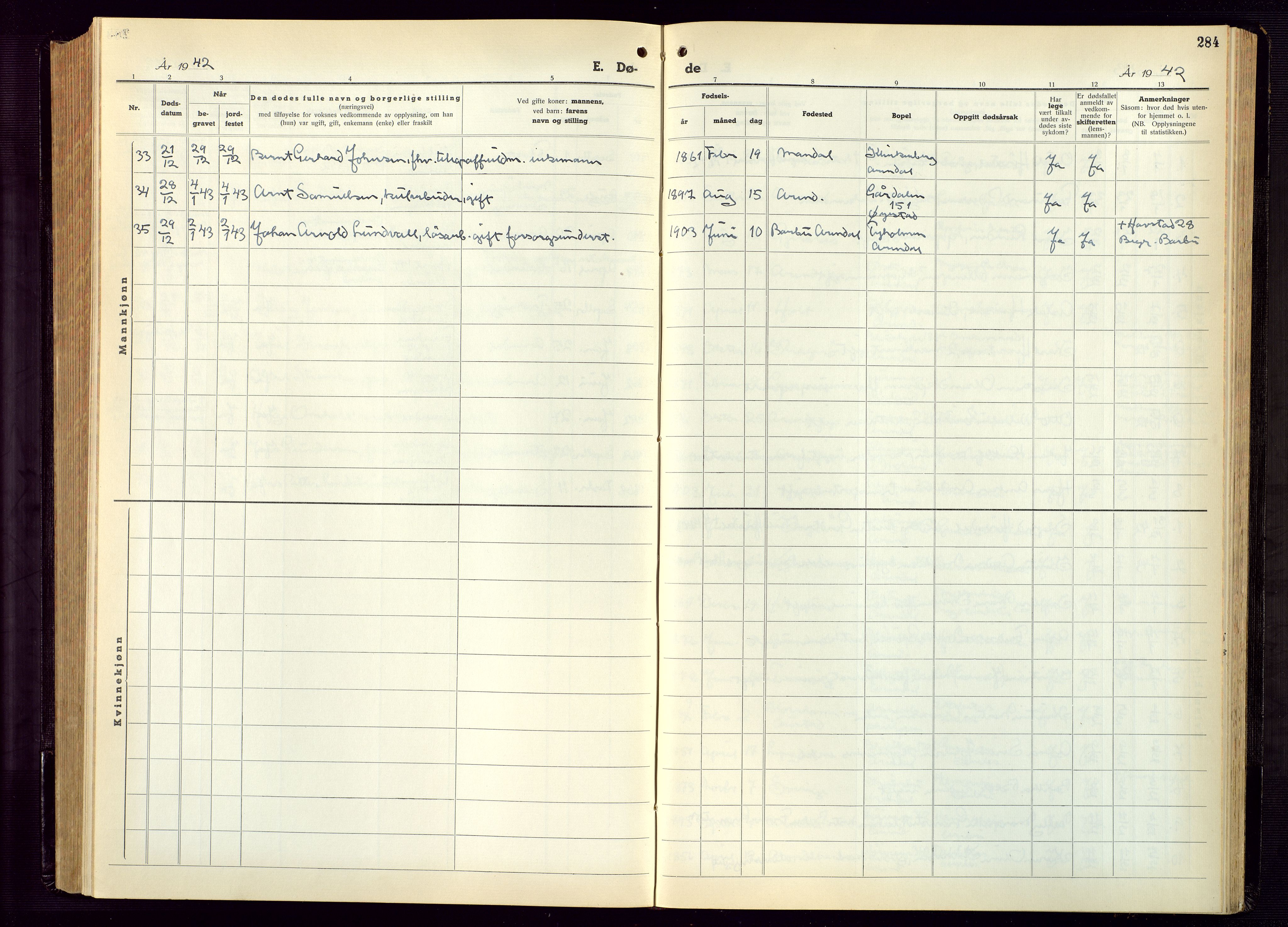 Arendal sokneprestkontor, Trefoldighet, AV/SAK-1111-0040/F/Fb/L0009: Parish register (copy) no. B 9, 1940-1949, p. 284