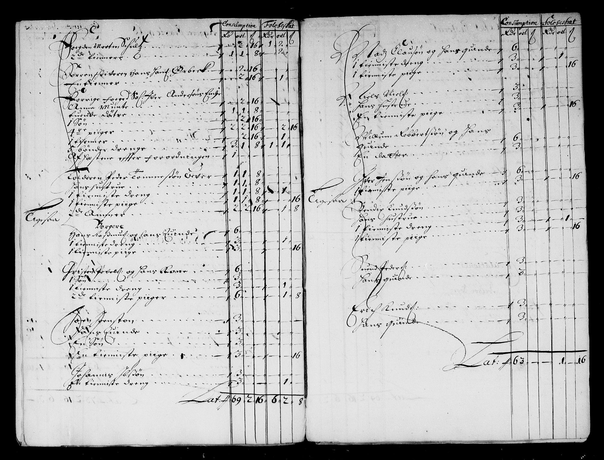 Rentekammeret inntil 1814, Reviderte regnskaper, Stiftamtstueregnskaper, Trondheim stiftamt og Nordland amt, AV/RA-EA-6044/R/Rg/L0073: Trondheim stiftamt og Nordland amt, 1683