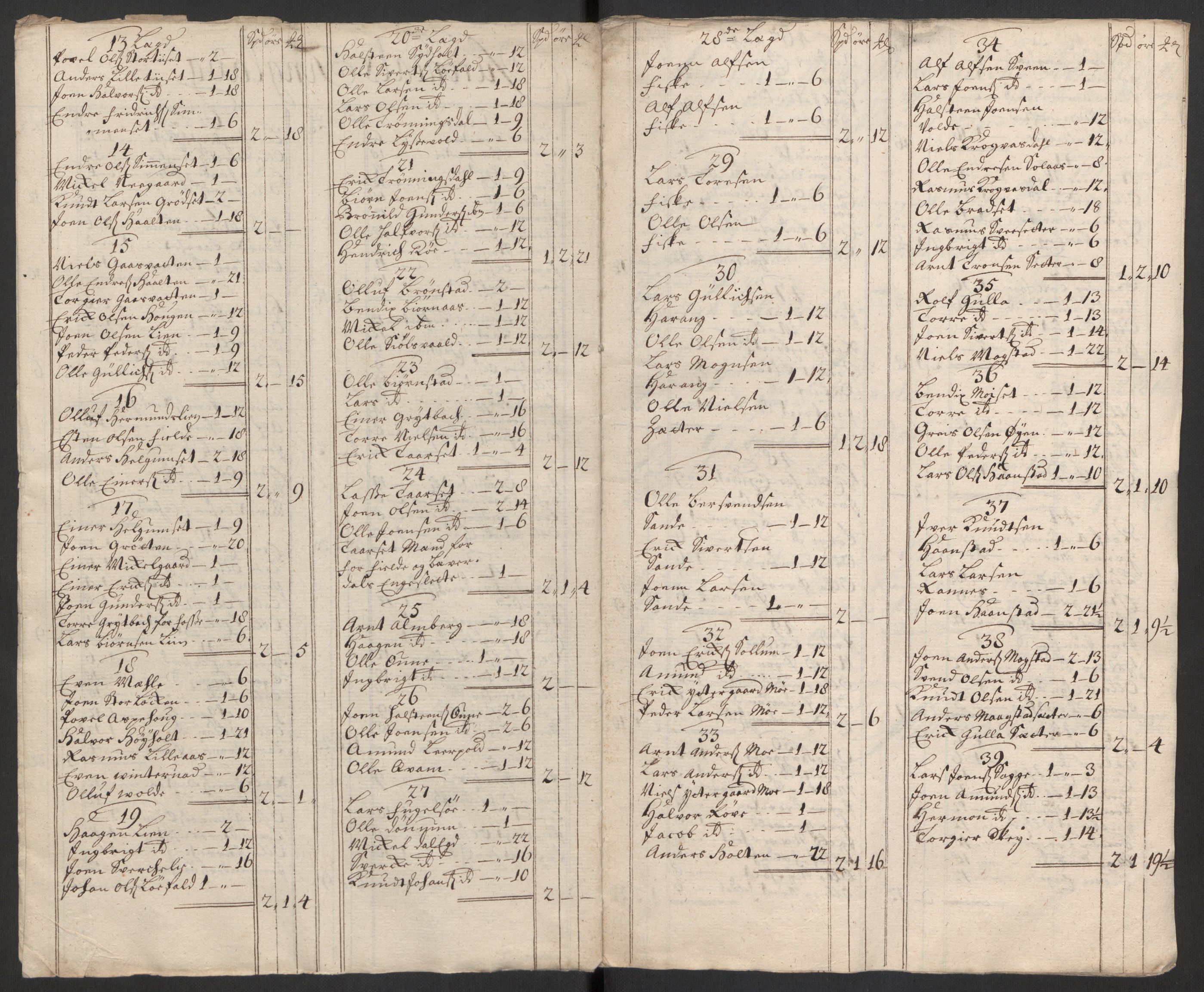 Rentekammeret inntil 1814, Reviderte regnskaper, Fogderegnskap, RA/EA-4092/R56/L3754: Fogderegnskap Nordmøre, 1721, p. 82