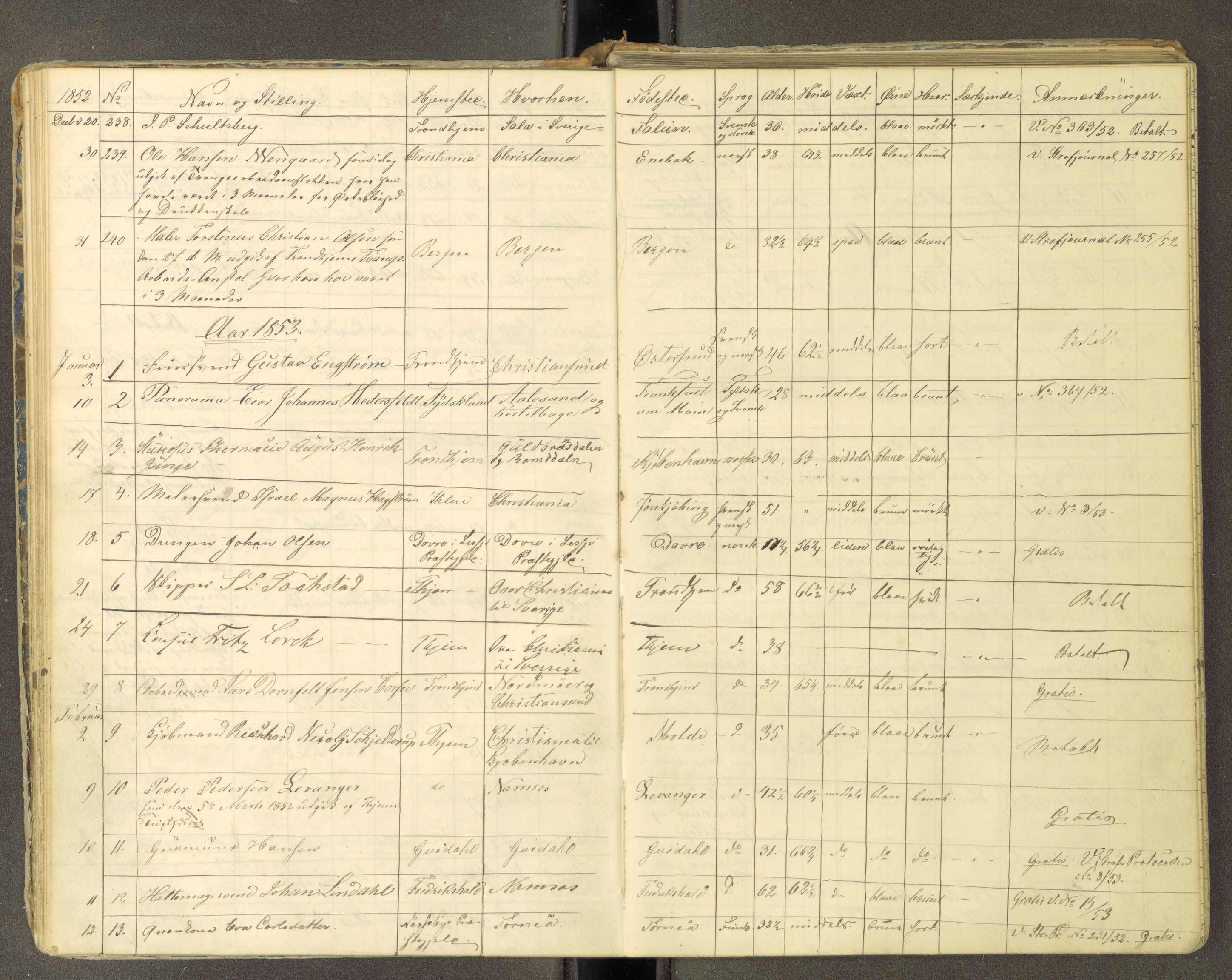 Trondheim politikammer, AV/SAT-A-1887/1/30/L0010: Passprotokoll. Utstedte pass 1850-1855. Innleverte pass 1850-1860, 1850-1860