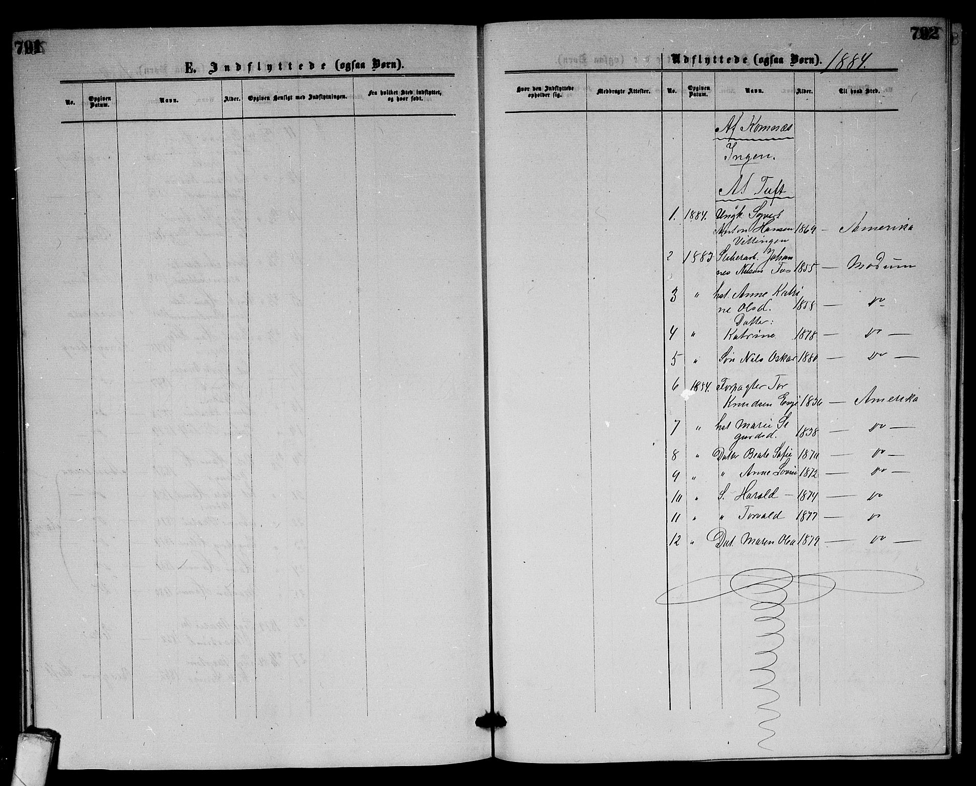 Sandsvær kirkebøker, AV/SAKO-A-244/G/Gb/L0001: Parish register (copy) no. II 1, 1874-1885, p. 791-792