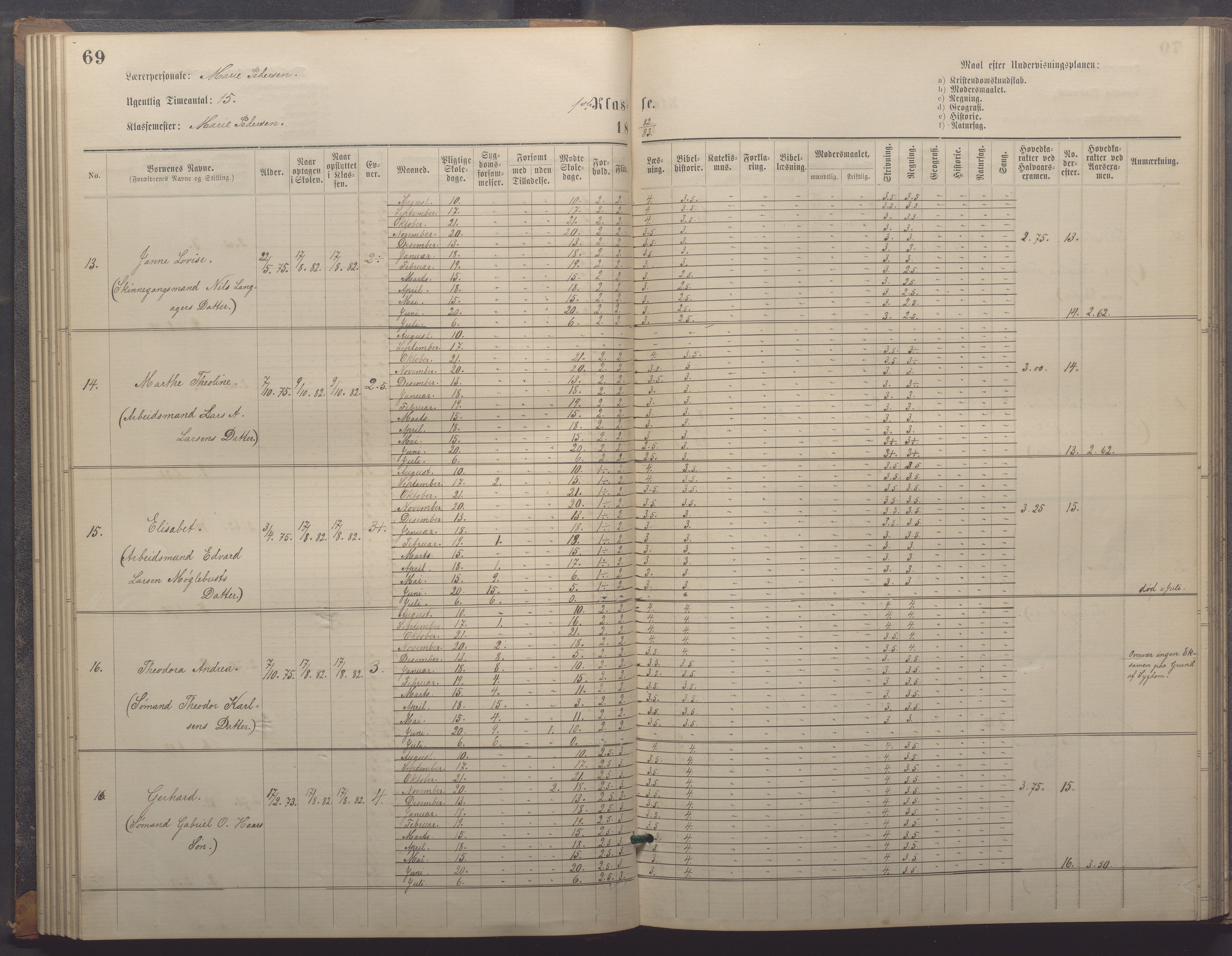 Egersund kommune (Ladested) - Egersund almueskole/folkeskole, IKAR/K-100521/H/L0018: Skoleprotokoll - Almueskolen, småbarnklasse, 1878-1889, p. 69