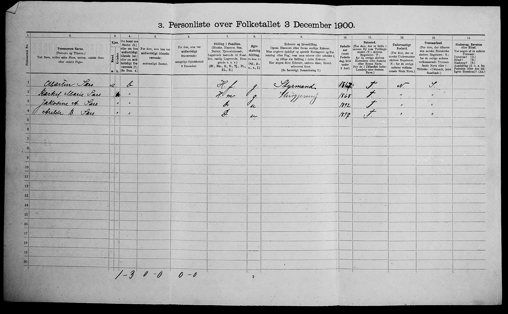 SAK, 1900 census for Kristiansand, 1900, p. 5741