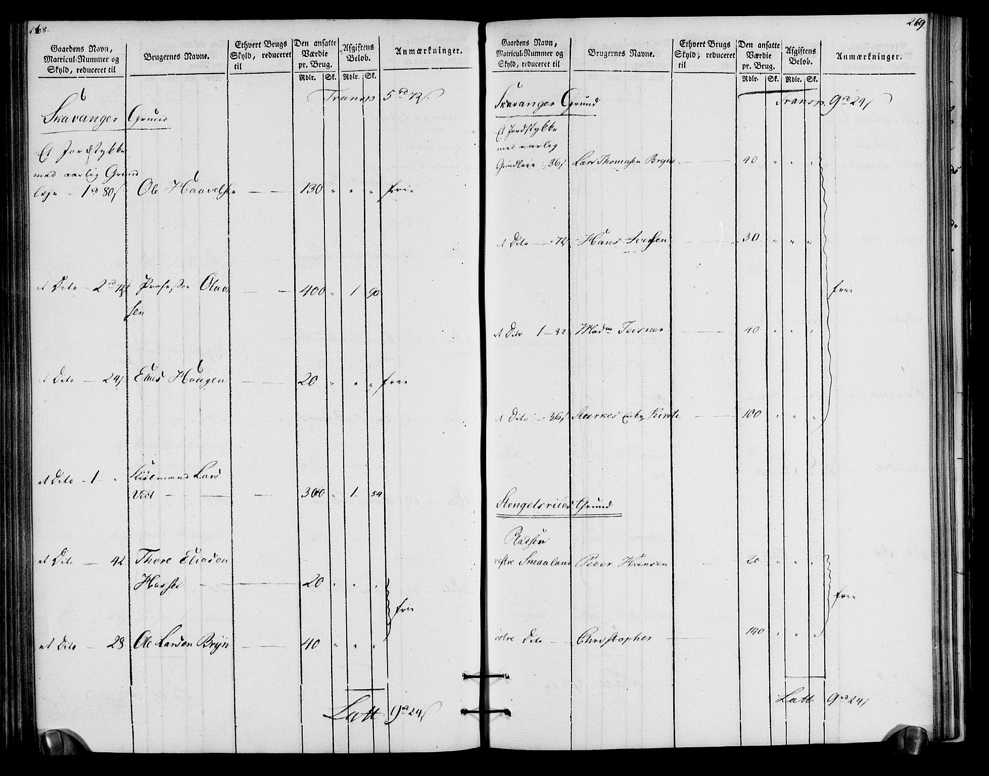 Rentekammeret inntil 1814, Realistisk ordnet avdeling, AV/RA-EA-4070/N/Ne/Nea/L0057a: Numedal og Sandsvær fogderi. Oppebørselsregister for fogderiets landdistrikter, 1803-1804, p. 138