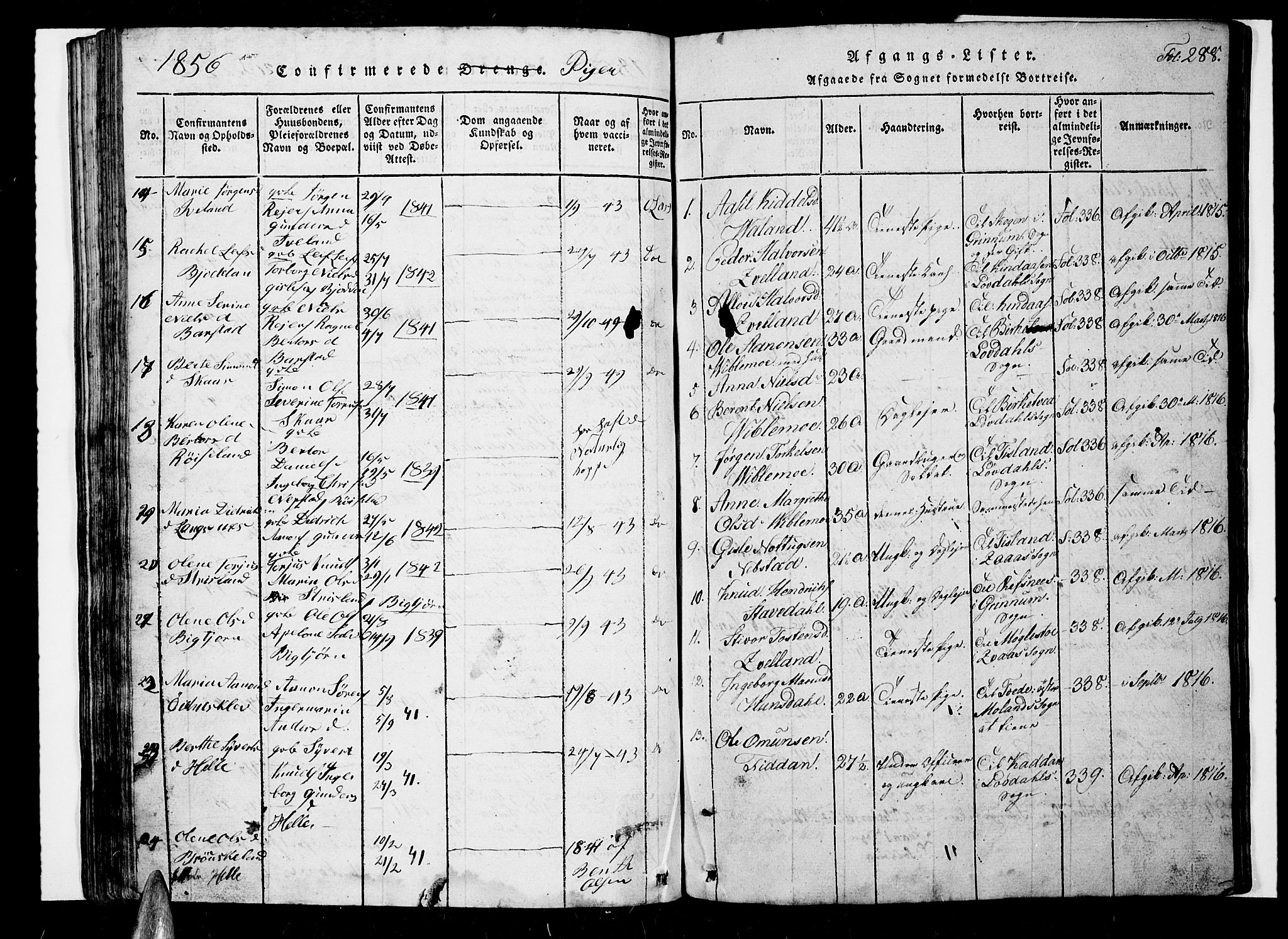 Nord-Audnedal sokneprestkontor, SAK/1111-0032/F/Fb/Fba/L0001: Parish register (copy) no. B 1, 1815-1856, p. 288