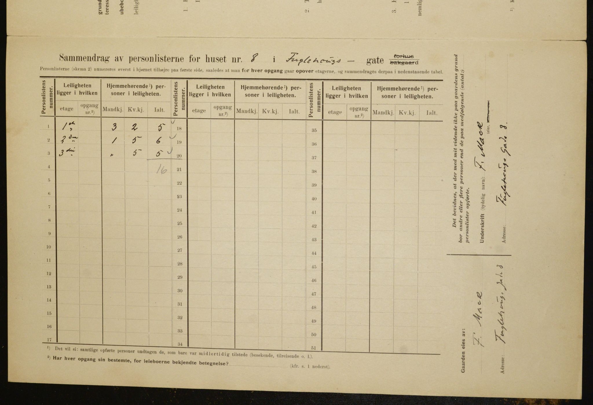 OBA, Municipal Census 1910 for Kristiania, 1910, p. 26993