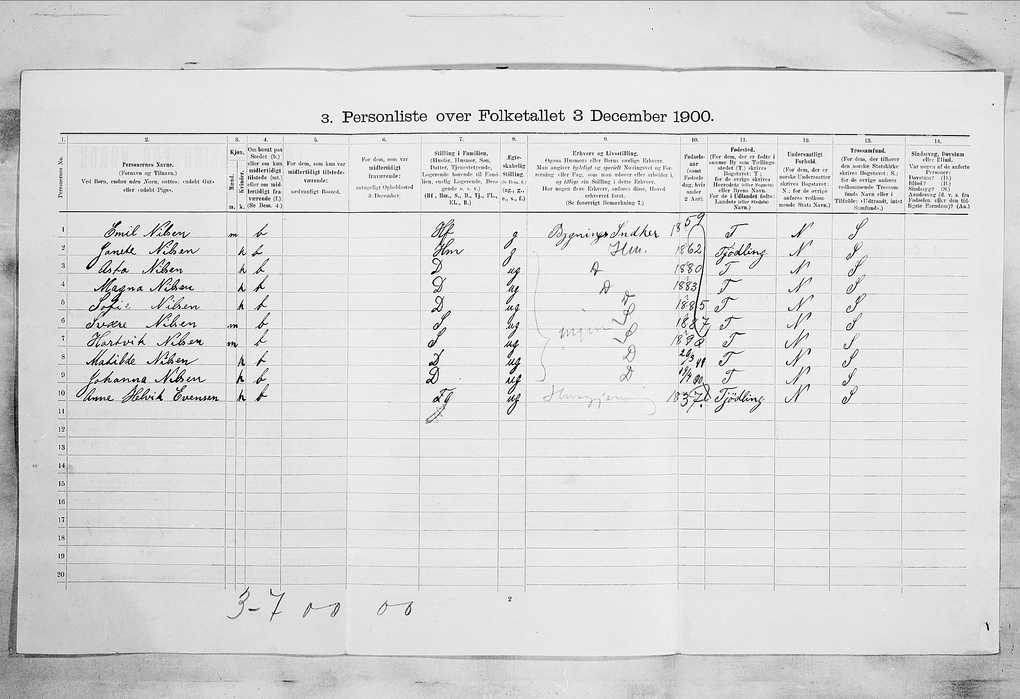 RA, 1900 census for Larvik, 1900, p. 5179