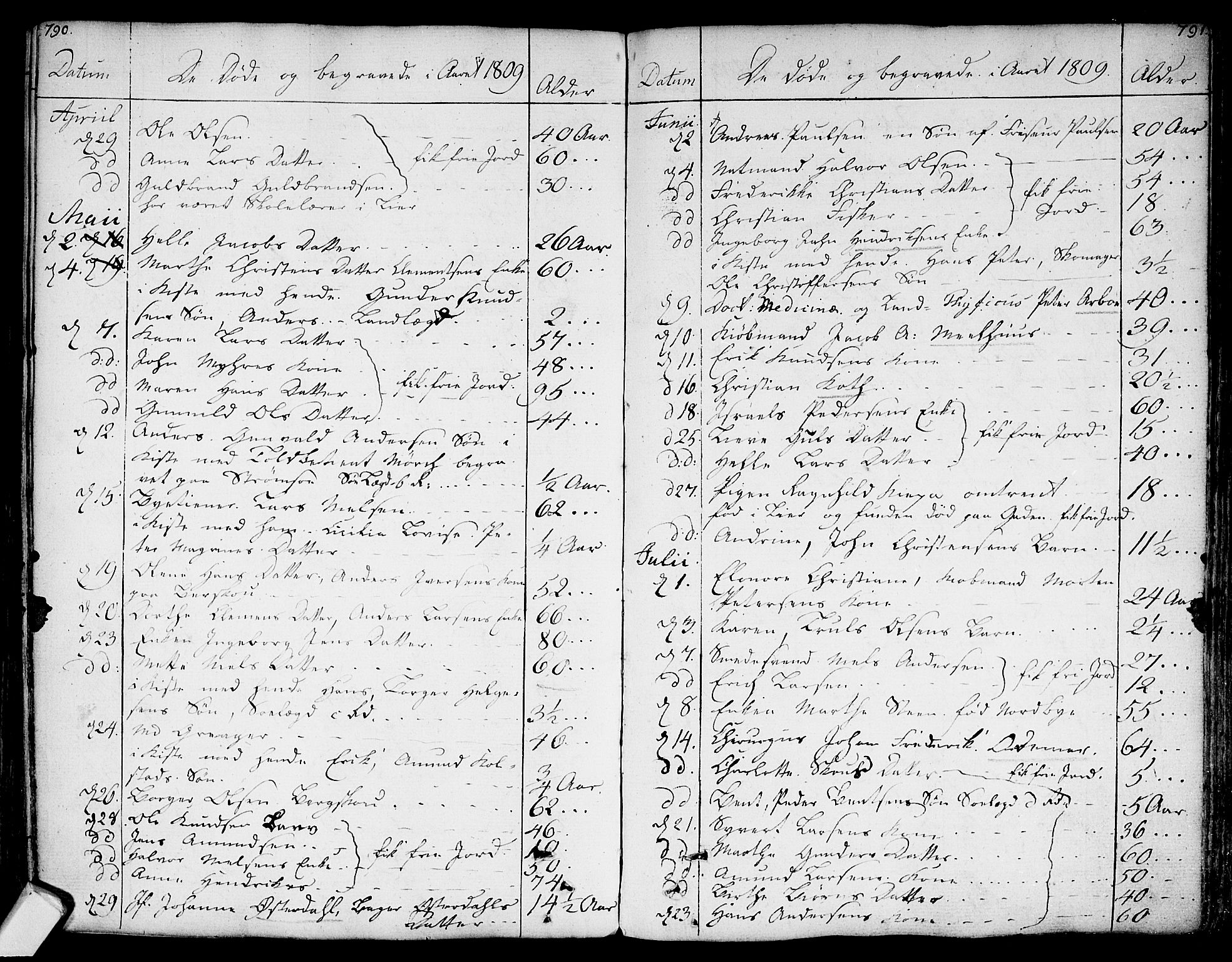 Bragernes kirkebøker, AV/SAKO-A-6/F/Fa/L0006a: Parish register (official) no. I 6, 1782-1814, p. 790-791