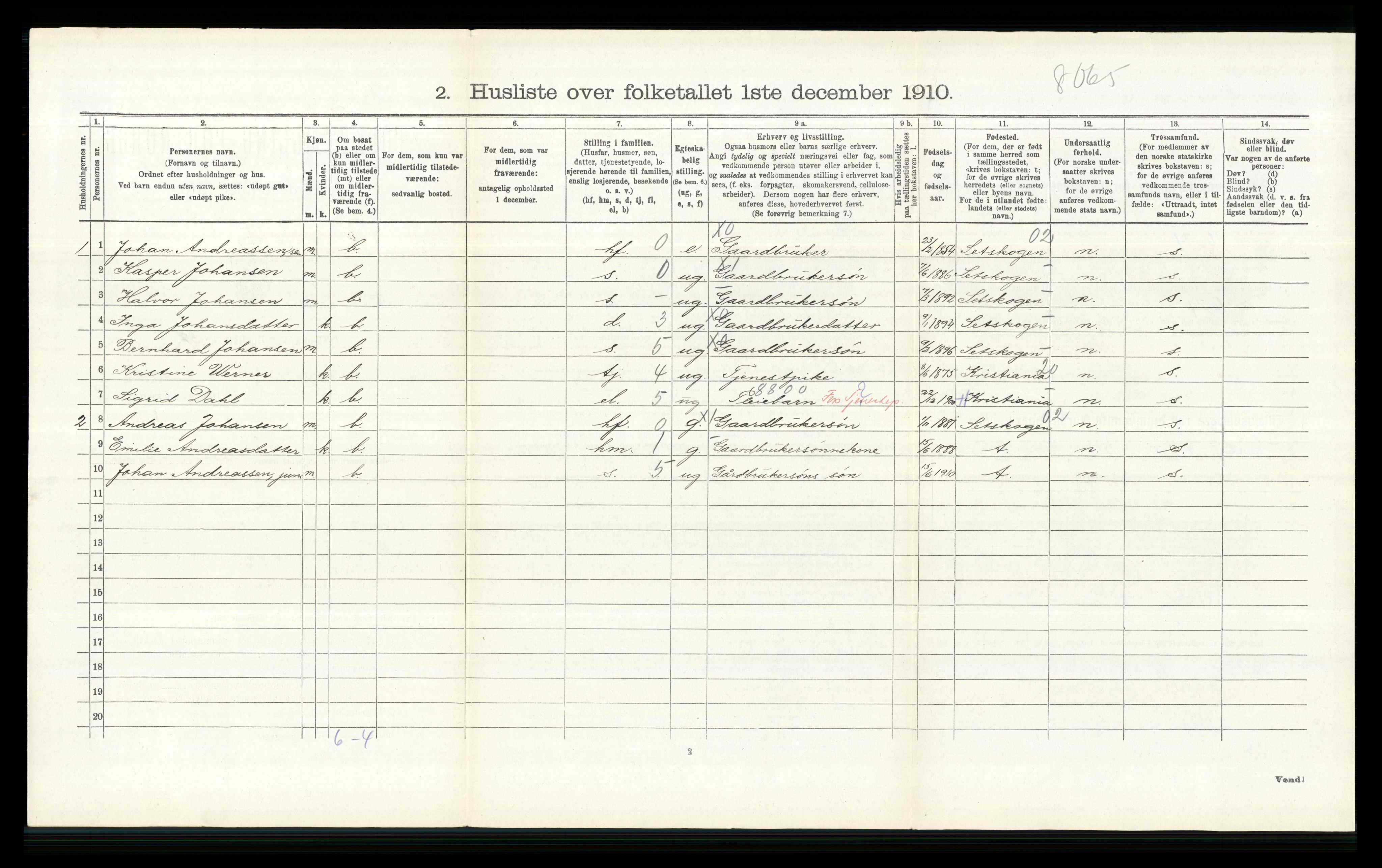 RA, 1910 census for Høland, 1910, p. 1450