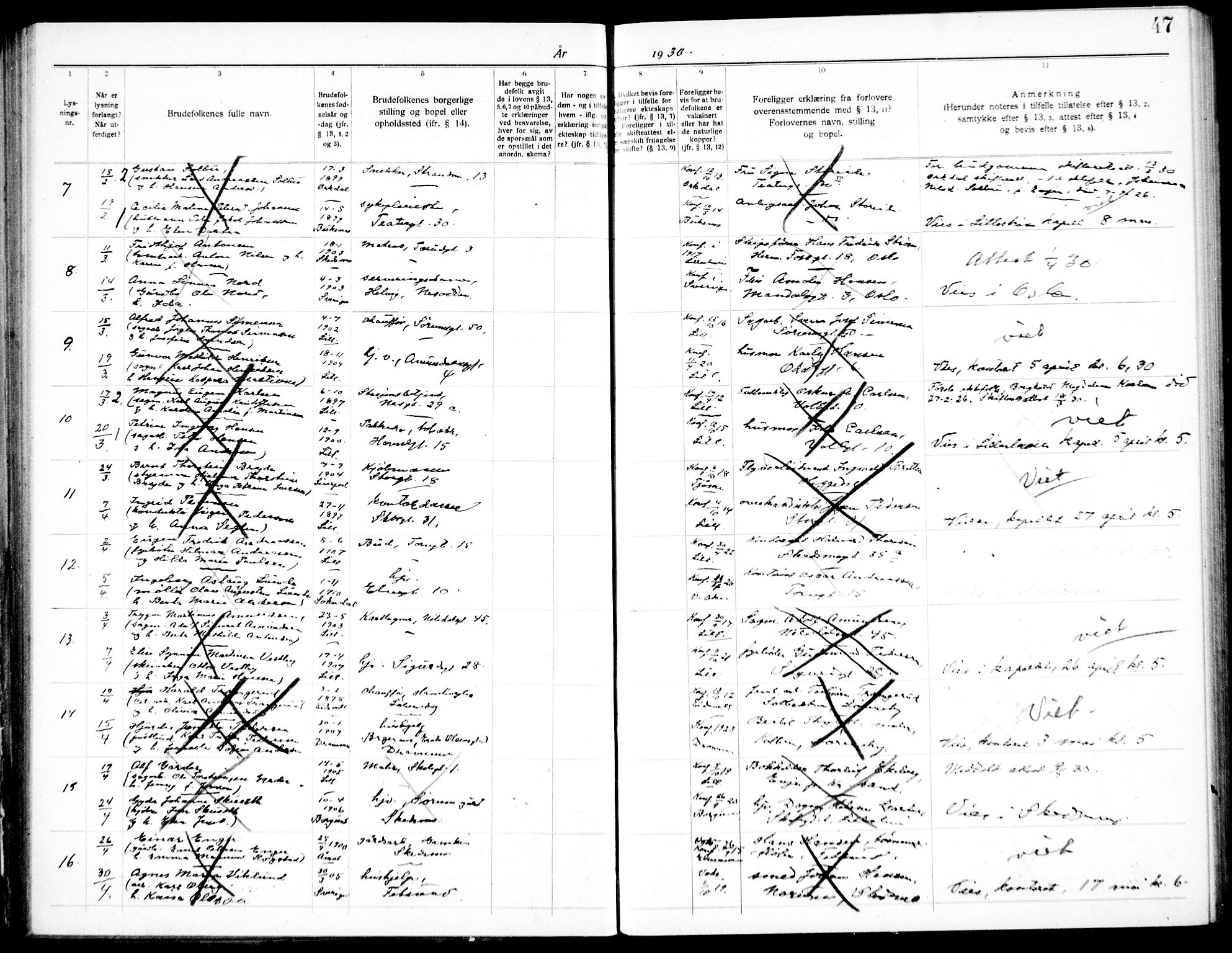 Skedsmo prestekontor Kirkebøker, SAO/A-10033a/H/Hc/L0001: Banns register no. III 1, 1919-1938, p. 47