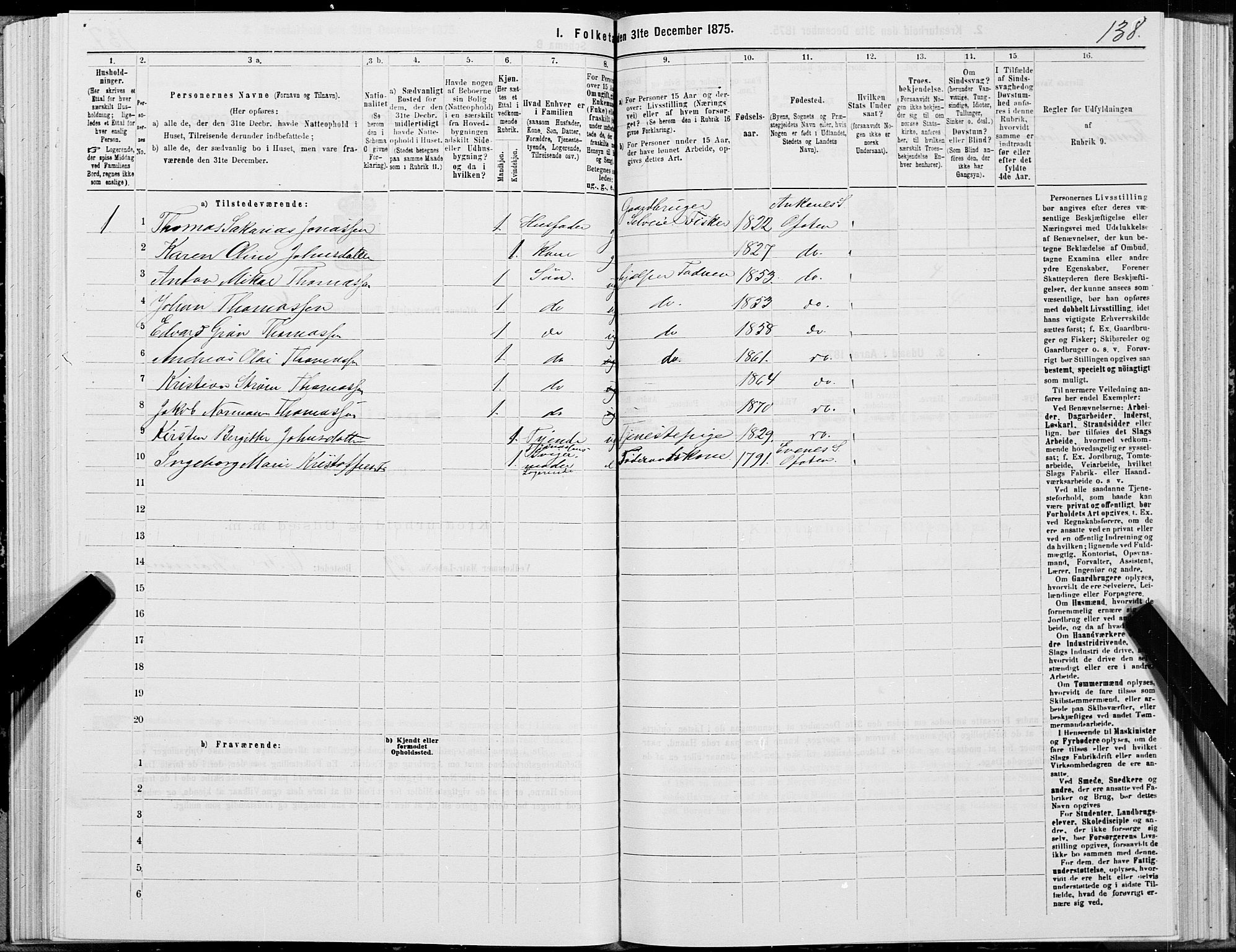 SAT, 1875 census for 1853P Ofoten, 1875, p. 3138