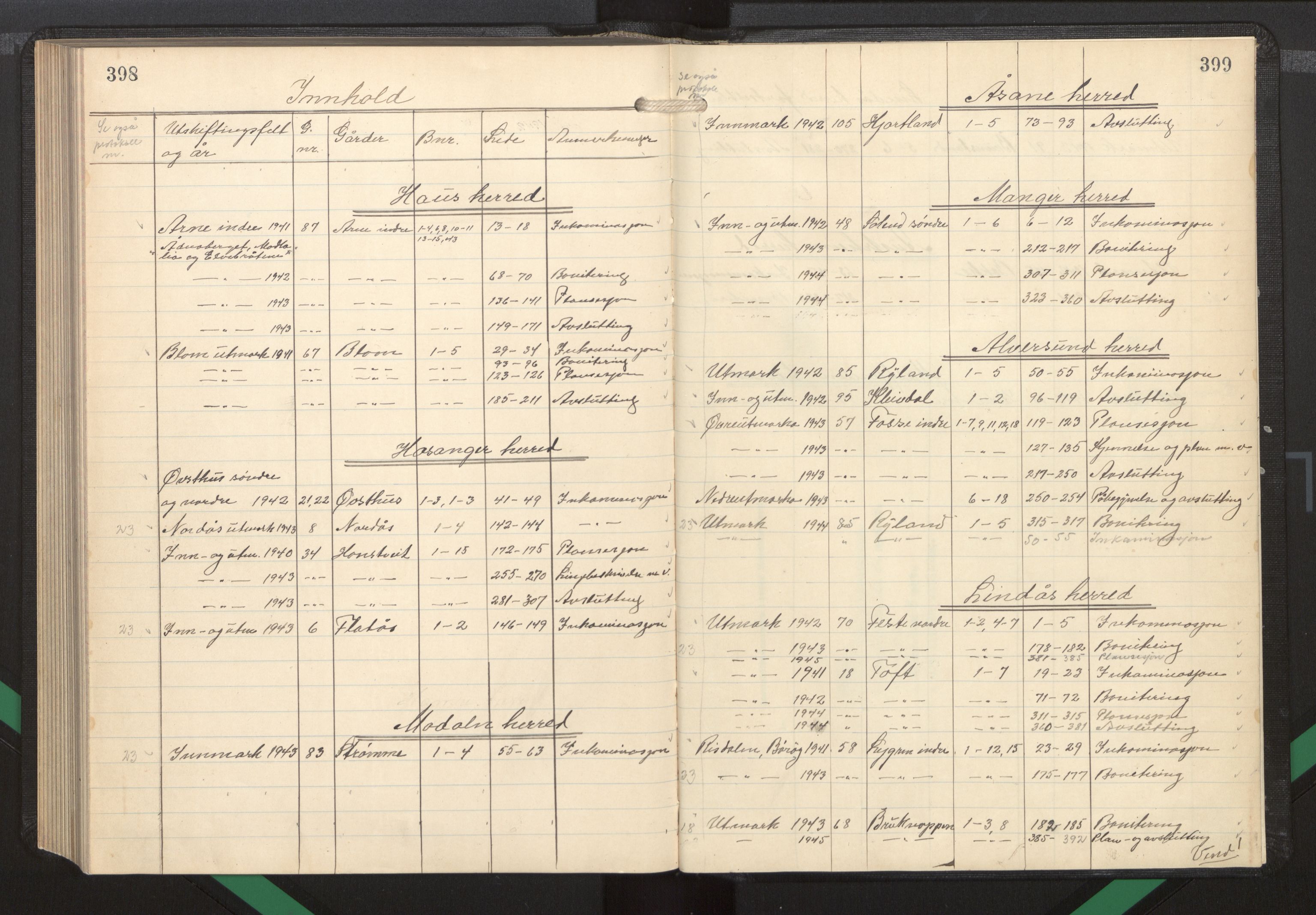 Hordaland jordskiftedøme - I Nordhordland jordskiftedistrikt, AV/SAB-A-6801/A/Aa/L0046: Forhandlingsprotokoll, 1941-1945, p. 398-399