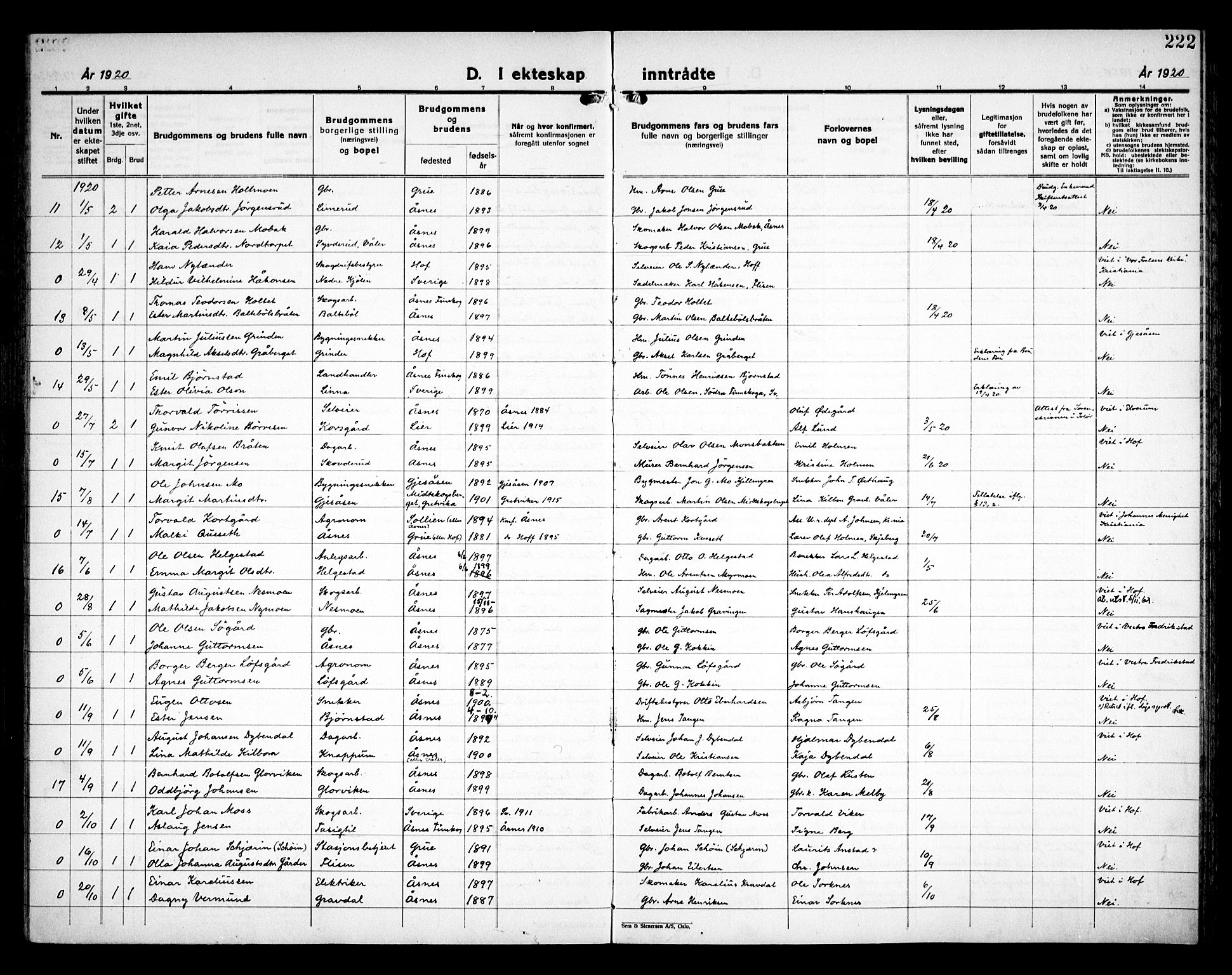 Åsnes prestekontor, AV/SAH-PREST-042/H/Ha/Haa/L0000C: Parish register (official) no. 0A, 1890-1929, p. 222