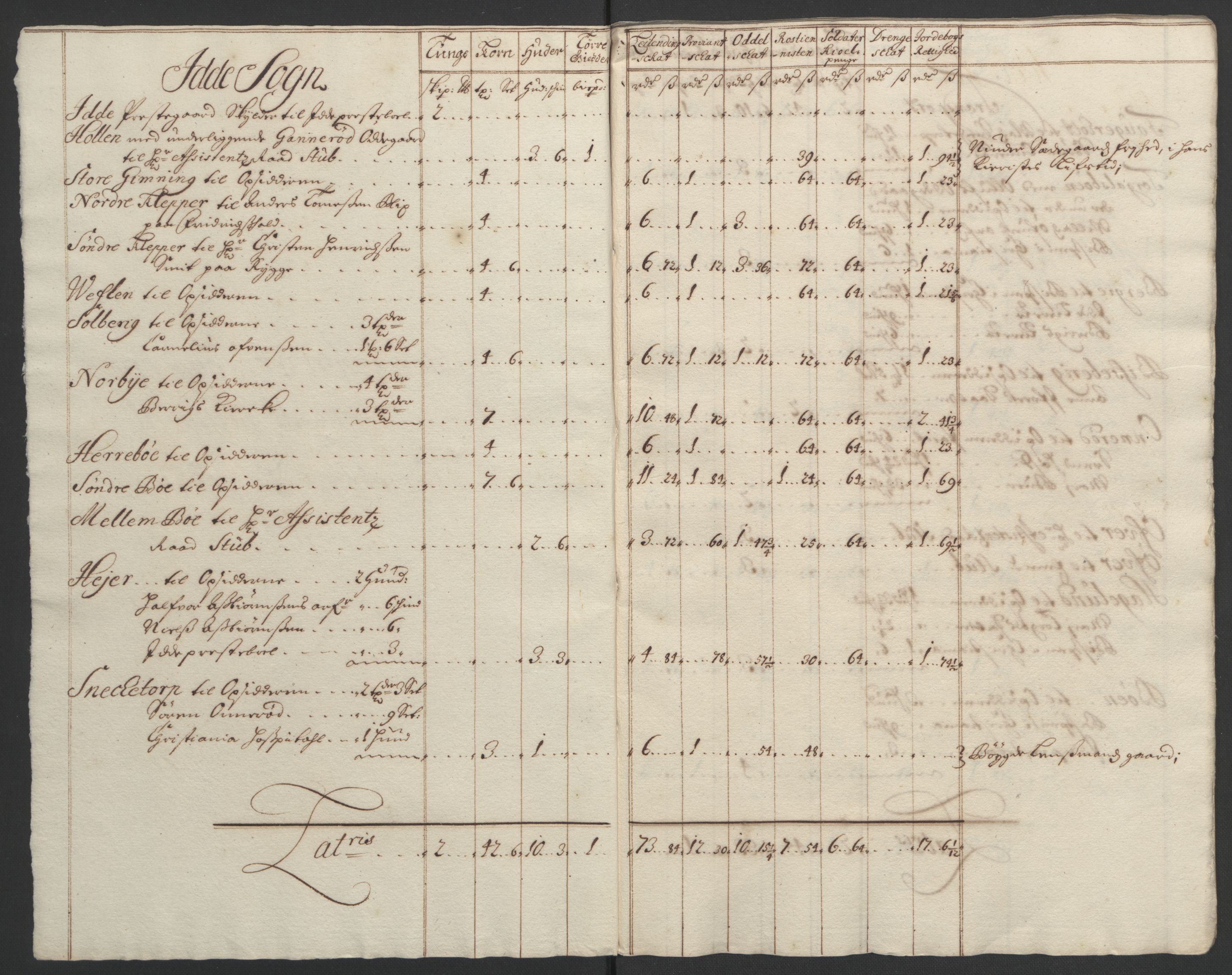 Rentekammeret inntil 1814, Reviderte regnskaper, Fogderegnskap, RA/EA-4092/R01/L0012: Fogderegnskap Idd og Marker, 1694-1695, p. 61