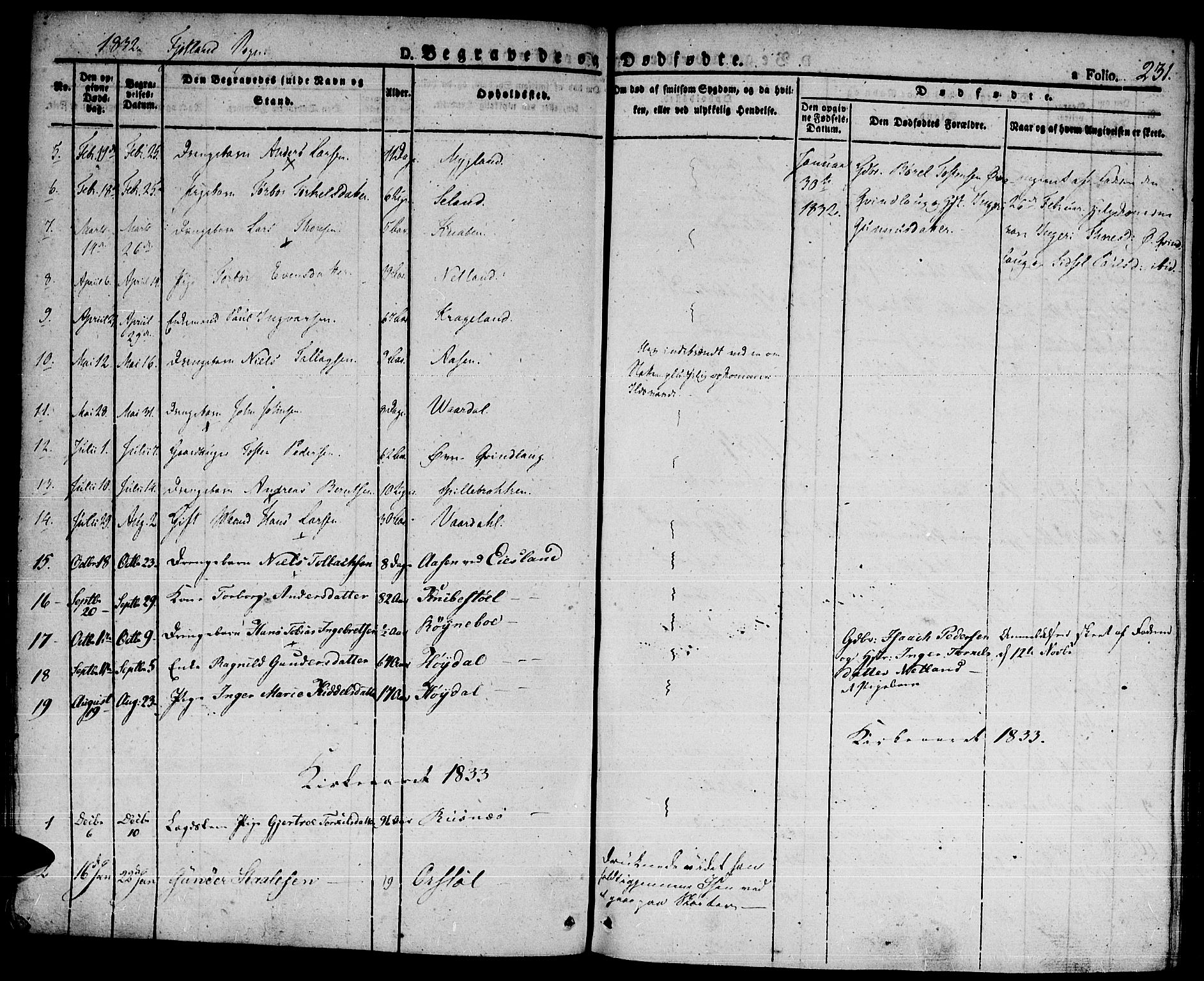 Hægebostad sokneprestkontor, AV/SAK-1111-0024/F/Fa/Faa/L0003: Parish register (official) no. A 3 /2, 1825-1840, p. 231