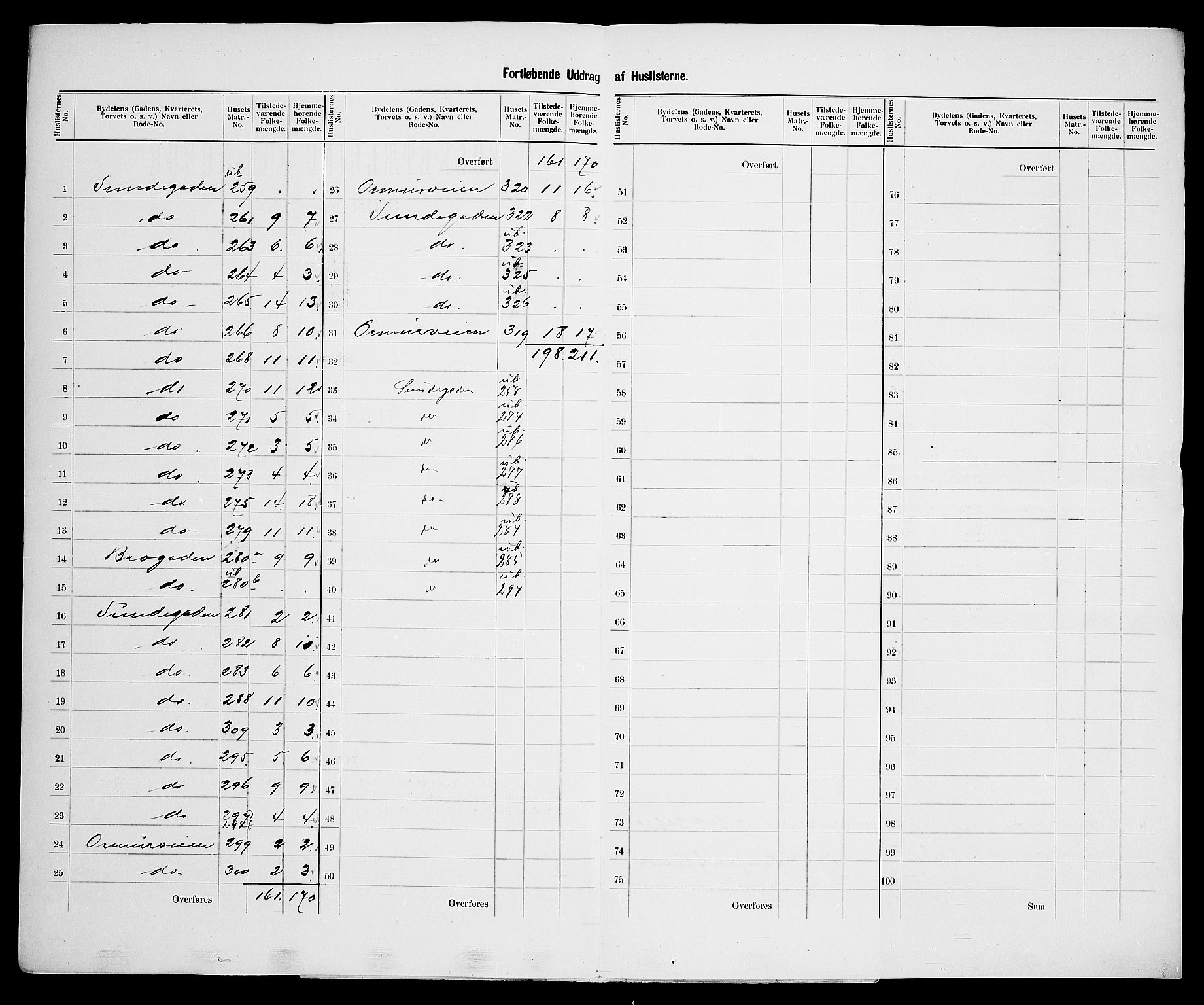 SAK, 1900 census for Flekkefjord, 1900, p. 61