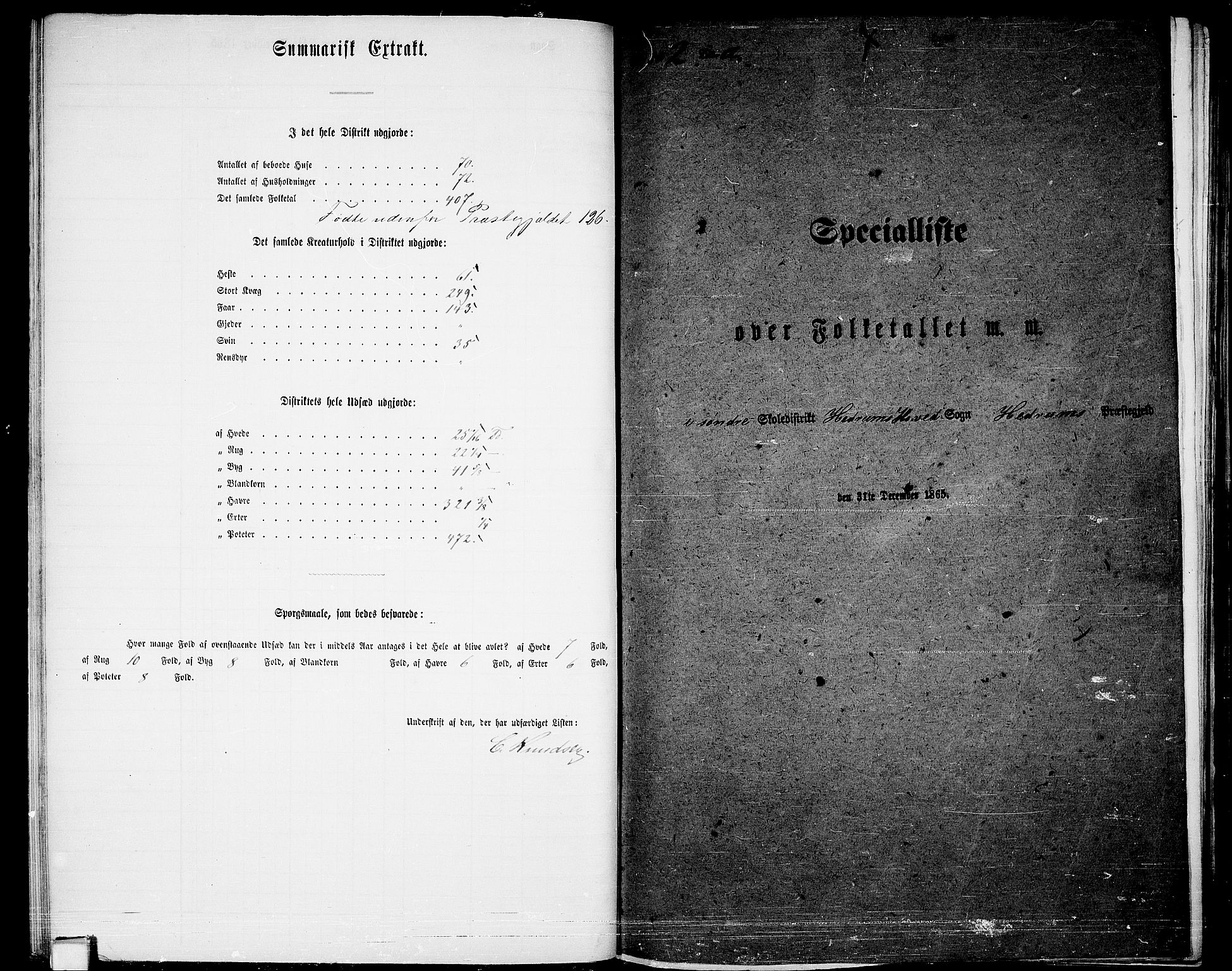 RA, 1865 census for Hedrum, 1865, p. 30