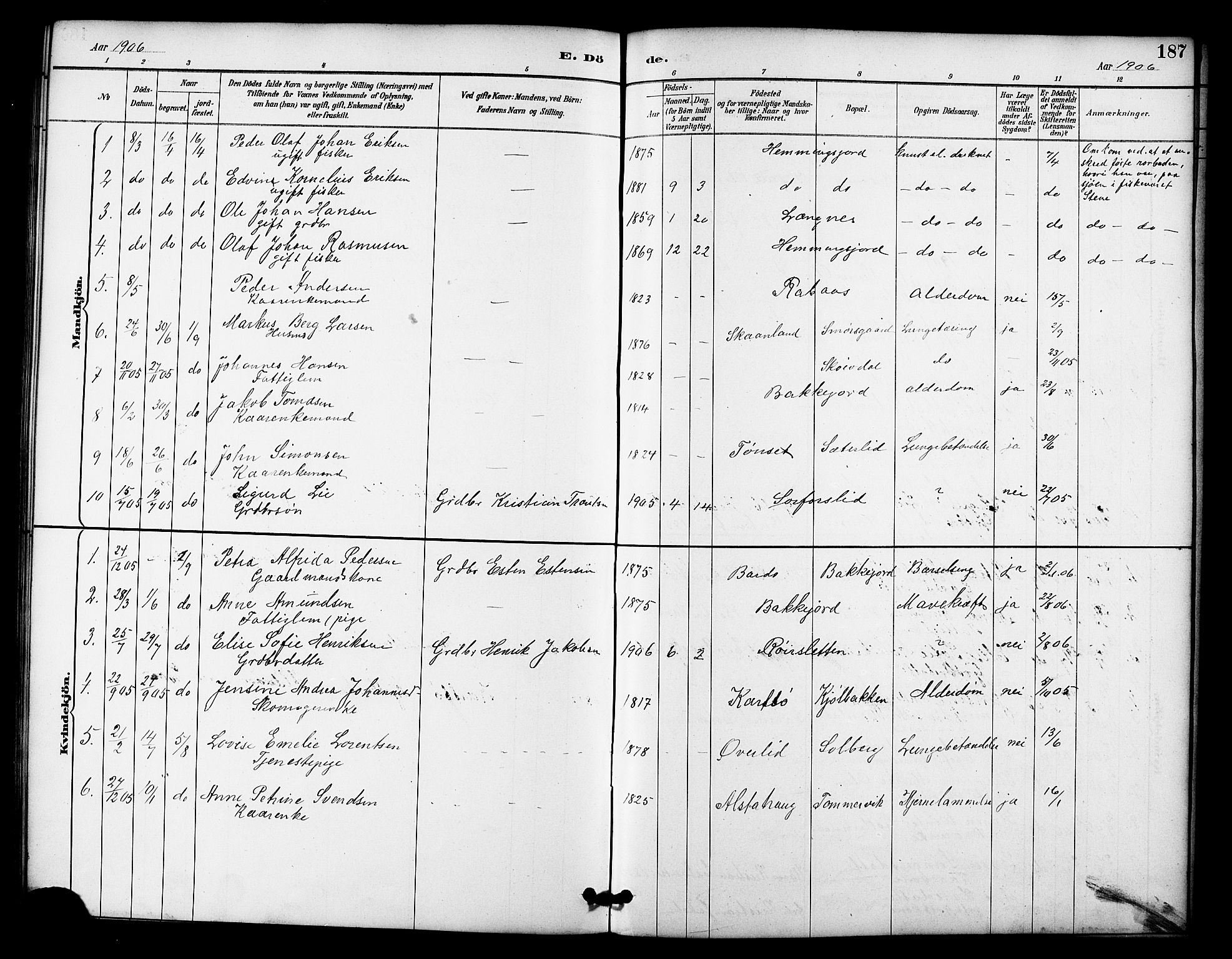 Tranøy sokneprestkontor, SATØ/S-1313/I/Ia/Iab/L0022klokker: Parish register (copy) no. 22, 1887-1912, p. 187