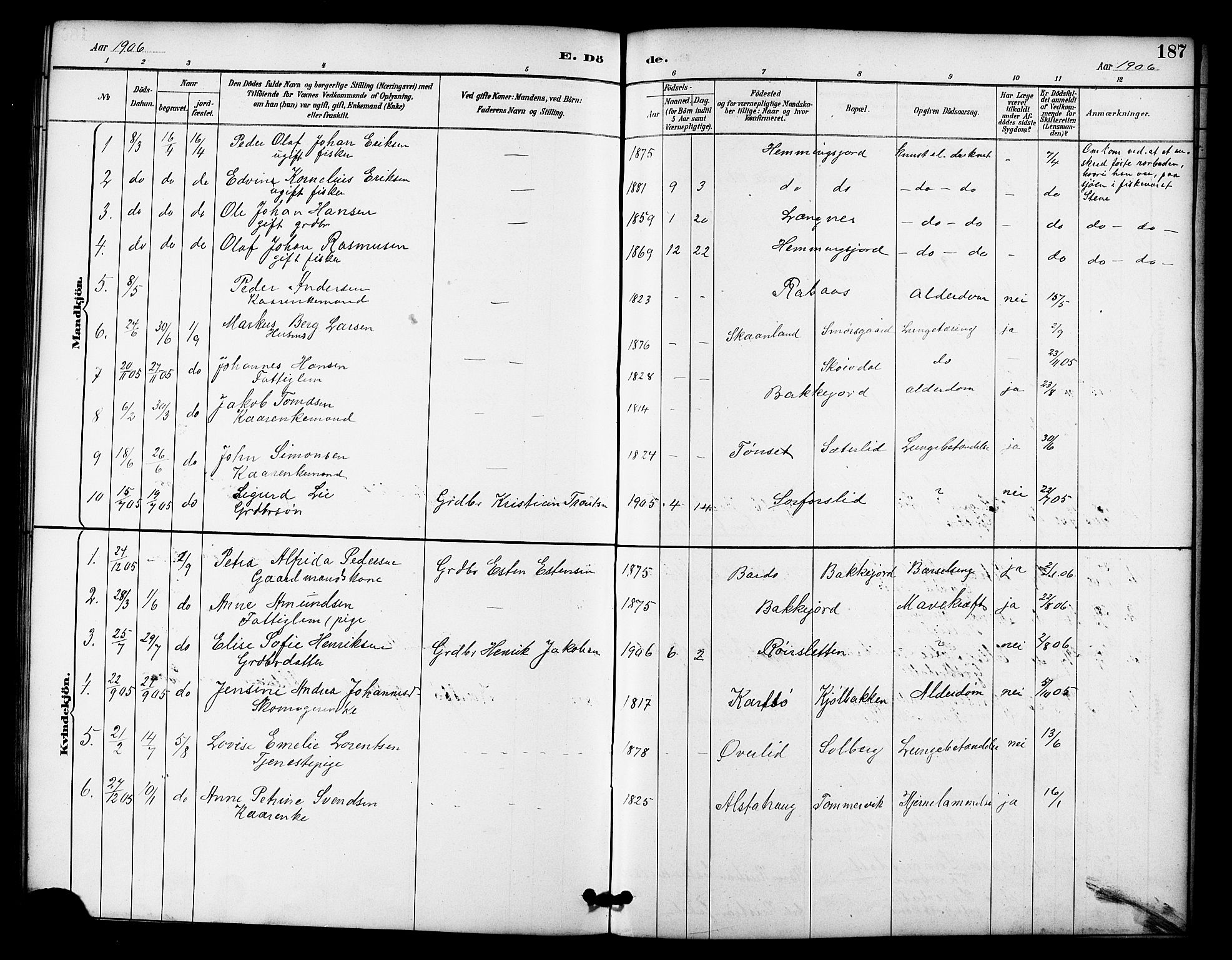 Tranøy sokneprestkontor, AV/SATØ-S-1313/I/Ia/Iab/L0022klokker: Parish register (copy) no. 22, 1887-1912, p. 187