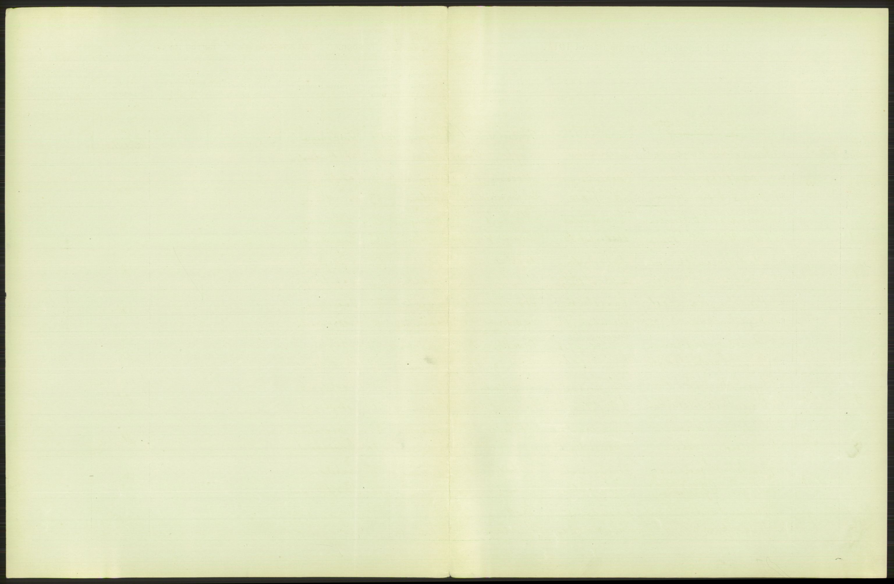 Statistisk sentralbyrå, Sosiodemografiske emner, Befolkning, RA/S-2228/D/Df/Dfb/Dfba/L0008: Kristiania: Gifte, 1911, p. 71