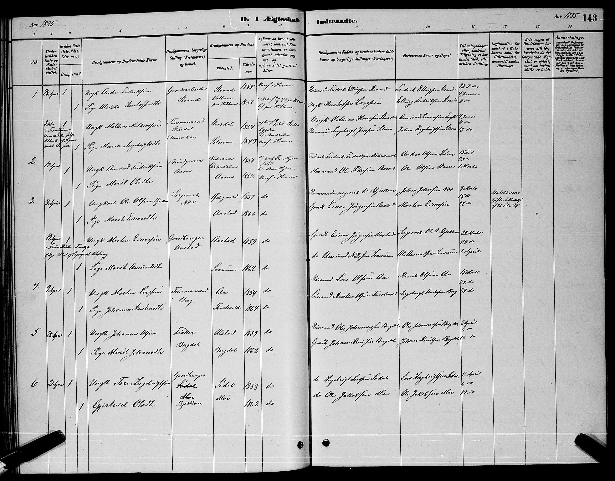 Ministerialprotokoller, klokkerbøker og fødselsregistre - Sør-Trøndelag, SAT/A-1456/630/L0504: Parish register (copy) no. 630C02, 1879-1898, p. 143