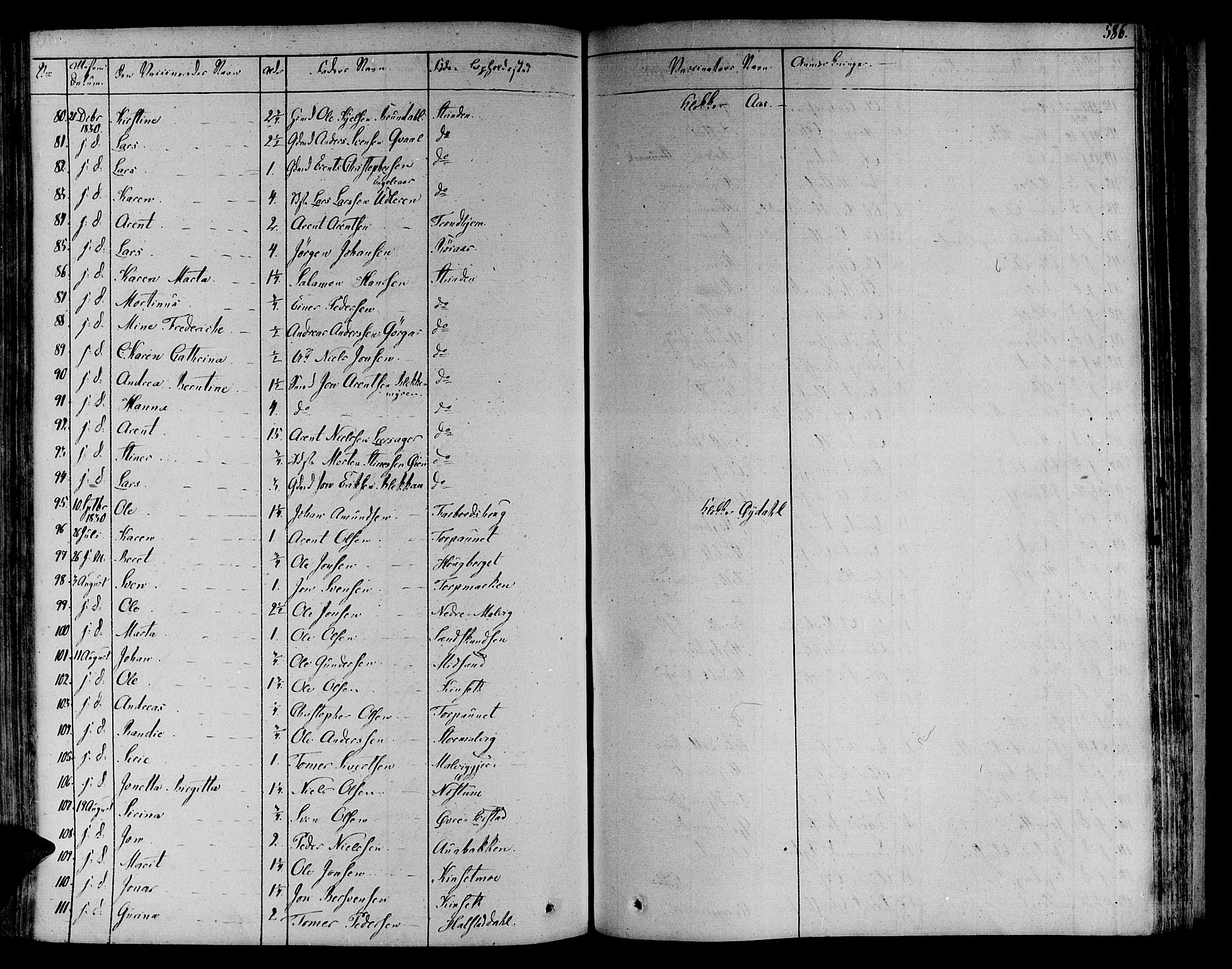 Ministerialprotokoller, klokkerbøker og fødselsregistre - Sør-Trøndelag, SAT/A-1456/606/L0286: Parish register (official) no. 606A04 /1, 1823-1840, p. 586