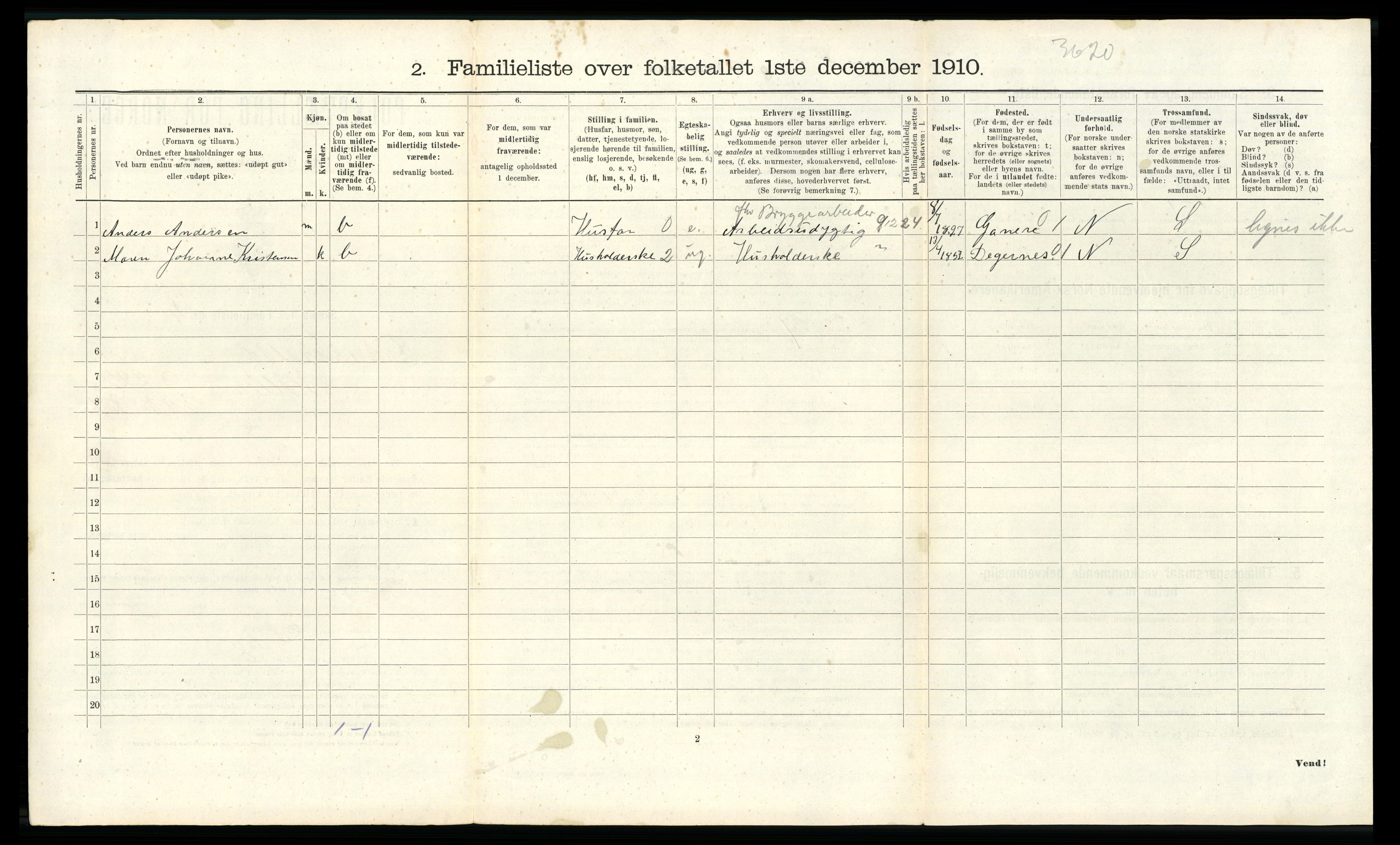 RA, 1910 census for Fredrikshald, 1910, p. 2219