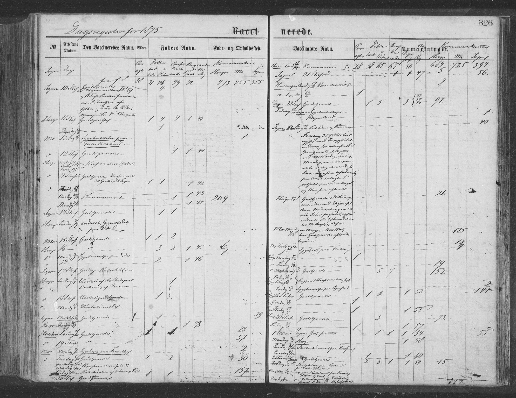 Hosanger sokneprestembete, SAB/A-75801/H/Haa: Parish register (official) no. A 9, 1864-1876, p. 326