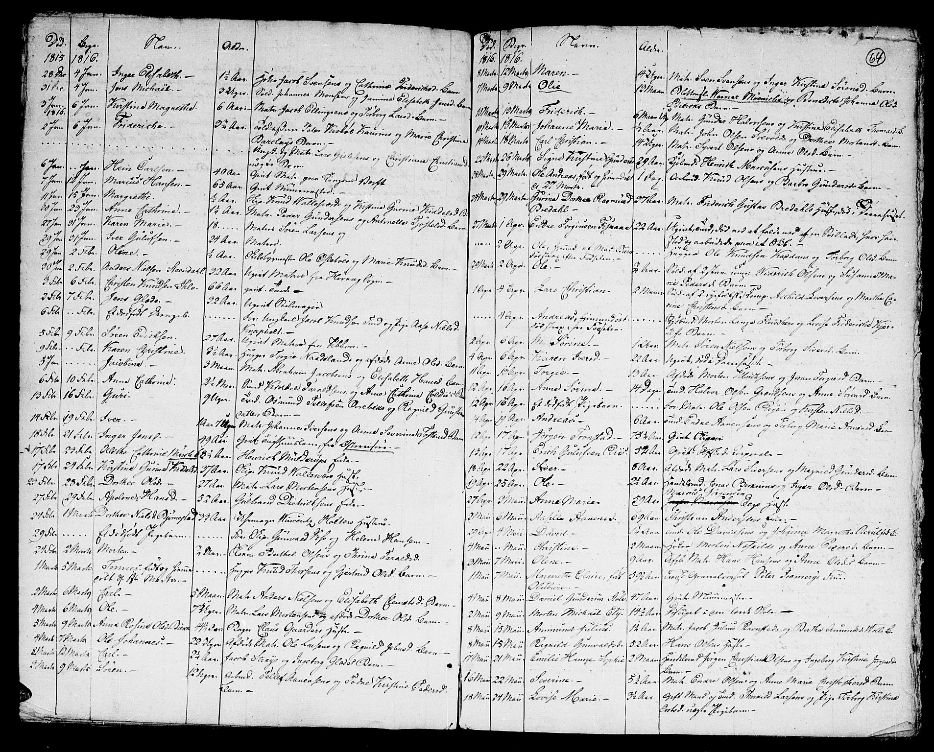 Kristiansand domprosti, SAK/1112-0006/F/Fa/L0006: Parish register (official) no. A 6, 1793-1818, p. 64