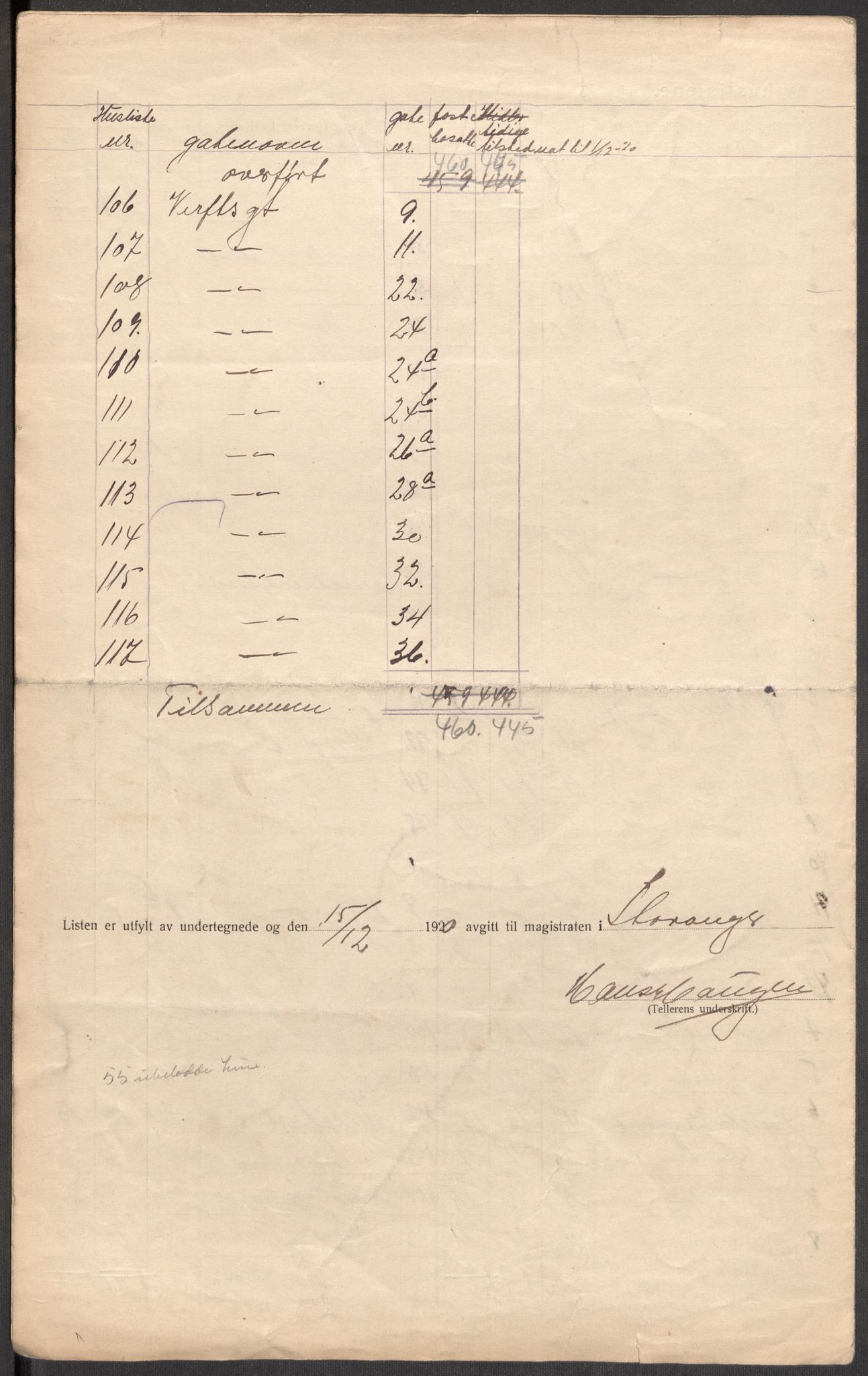 SAST, 1920 census for Stavanger, 1920, p. 9