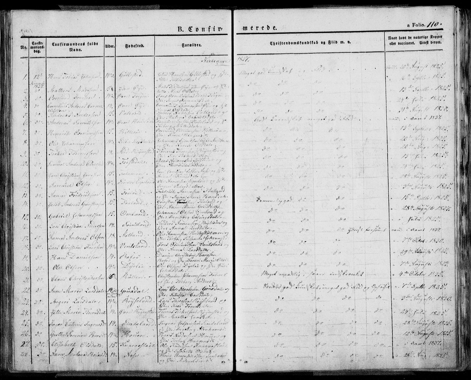 Kvinesdal sokneprestkontor, SAK/1111-0026/F/Fa/Fab/L0004: Parish register (official) no. A 4, 1829-1843, p. 110