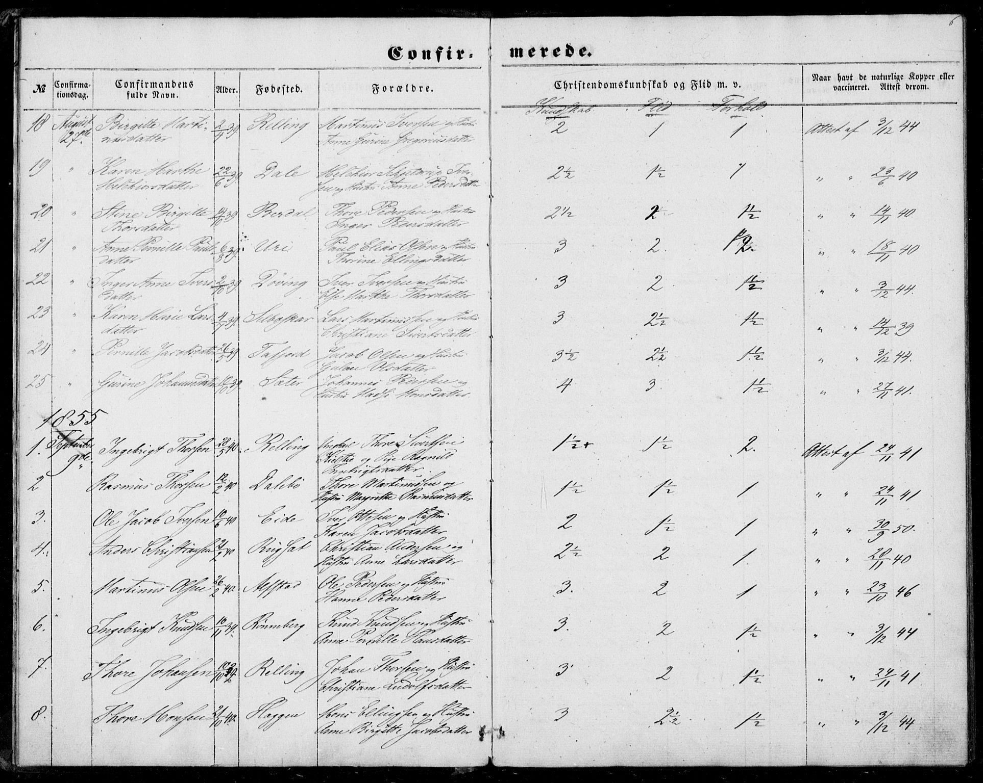 Ministerialprotokoller, klokkerbøker og fødselsregistre - Møre og Romsdal, SAT/A-1454/519/L0251: Parish register (official) no. 519A10, 1854-1868, p. 6