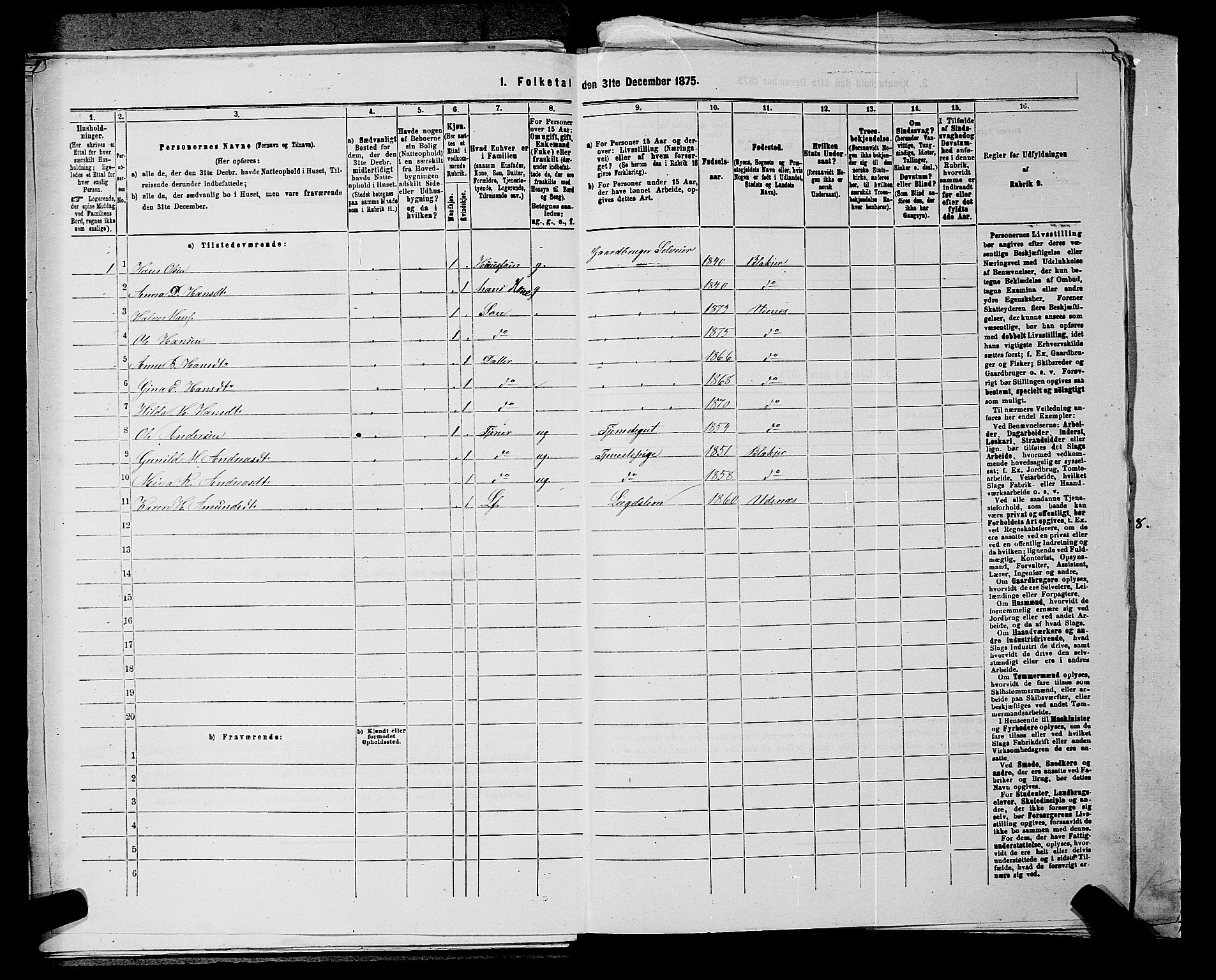 RA, 1875 census for 0236P Nes, 1875, p. 2264