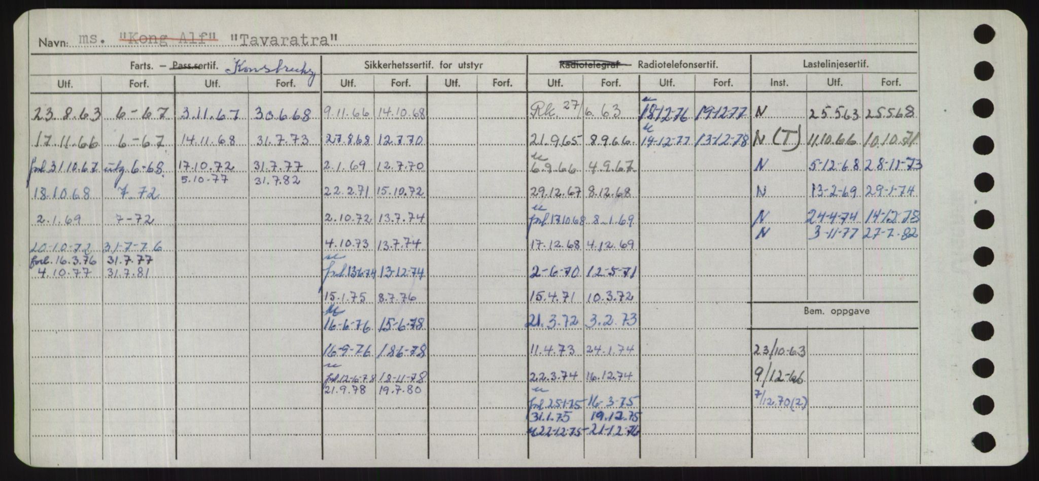 Sjøfartsdirektoratet med forløpere, Skipsmålingen, AV/RA-S-1627/H/Hd/L0038: Fartøy, T-Th, p. 286