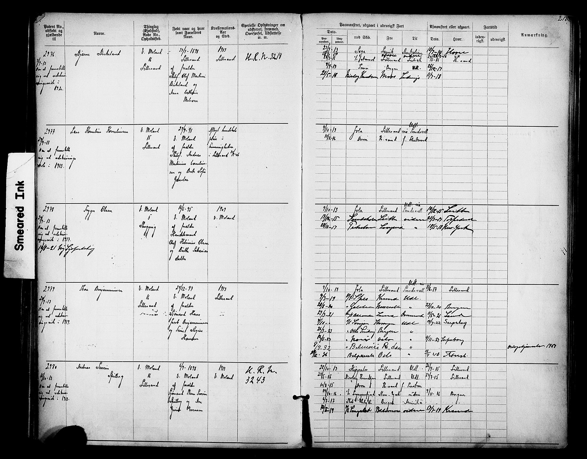 Lillesand mønstringskrets, AV/SAK-2031-0014/F/Fa/L0003: Annotasjonsrulle nr 1911-3489 med register, W-9, 1891-1932, p. 246